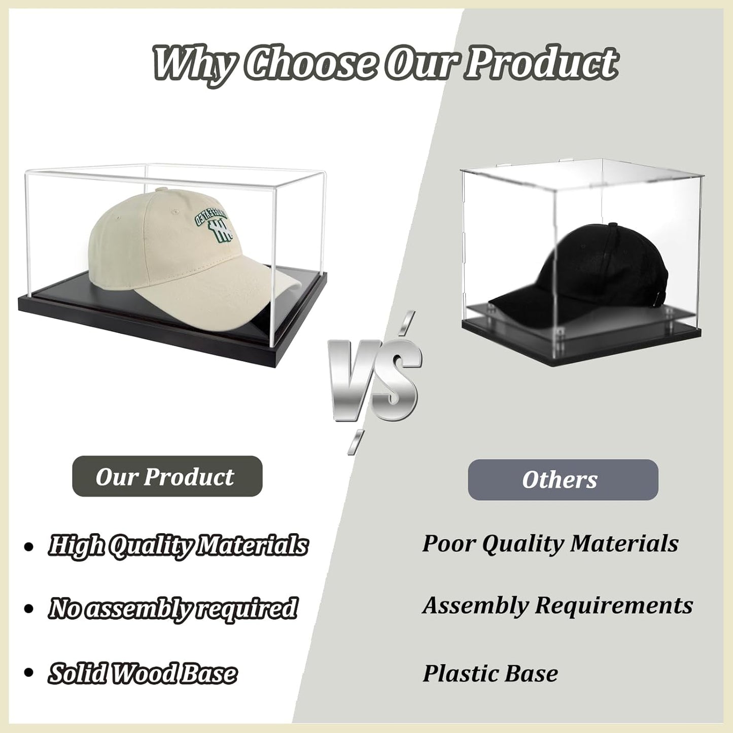 Hat Display Case,Clear One-Piece Acrylic Baseball Cap Display Showcase with Solid Wood Base & UV Protection,Include Hat Shaper for Collectors,Signed Caps and Memorabilia Display,No Assembly Required