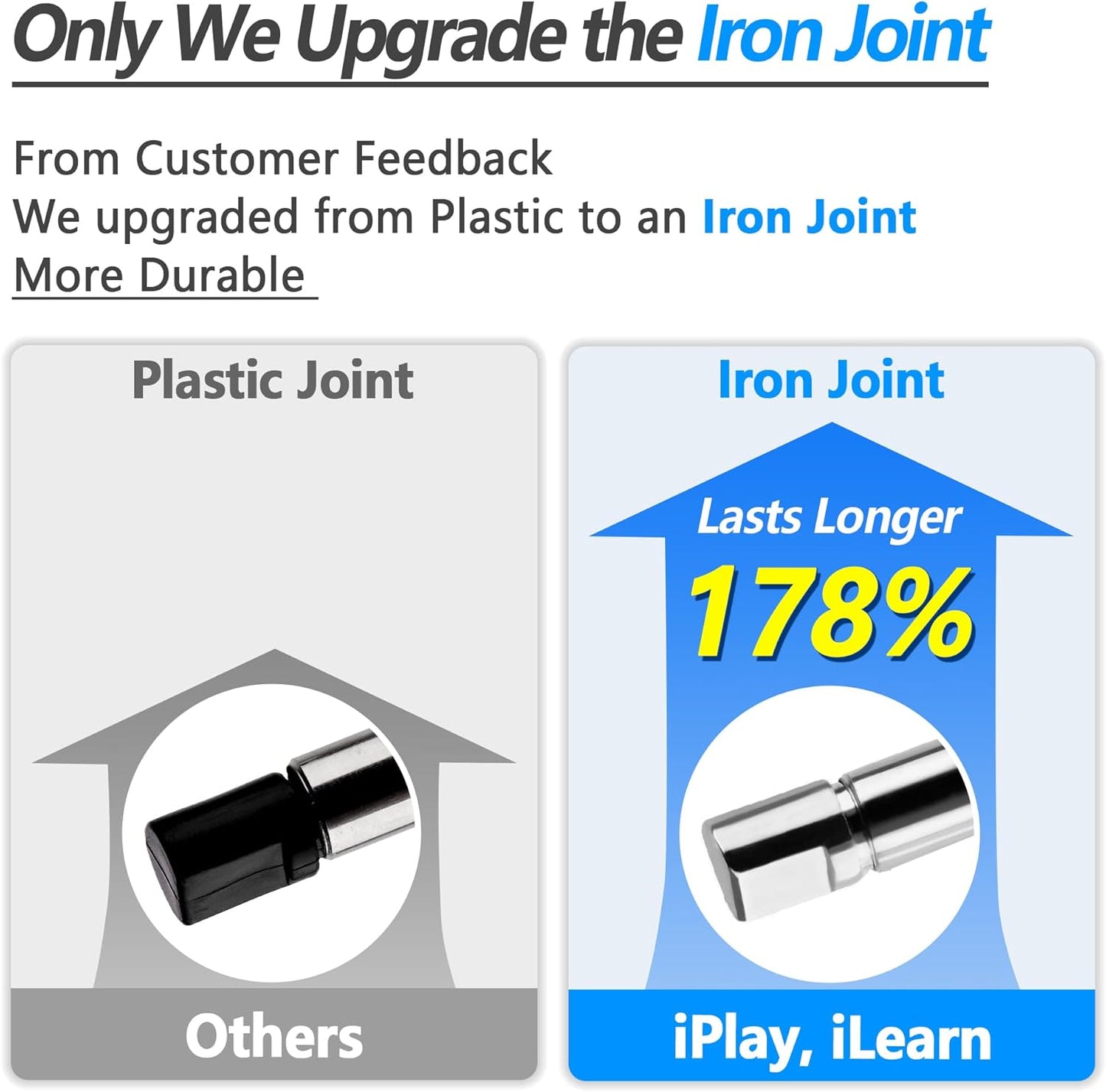 iPlay, iLearn Girls Pink Golf Toys Set W/Left & Right Club Head, Kids Outdoor Sport Toy Age 3-5, Toddler Indoor Golf Ball Game, Child Active Exercise Yard Play Birthday Gifts for 4 6 7 8 Year Olds Boy