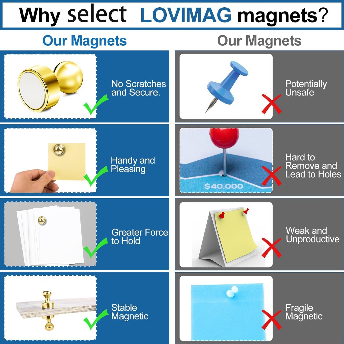 LOVIMAG Fridge Magnets 18Pcs Refrigerator Whiteboard Small Strong Magnet Classroom Kitchen Accessories Decorative Locker Set Decor Must Haves Office Calendar Refrigerador Magnetic Cute Crafts Gold