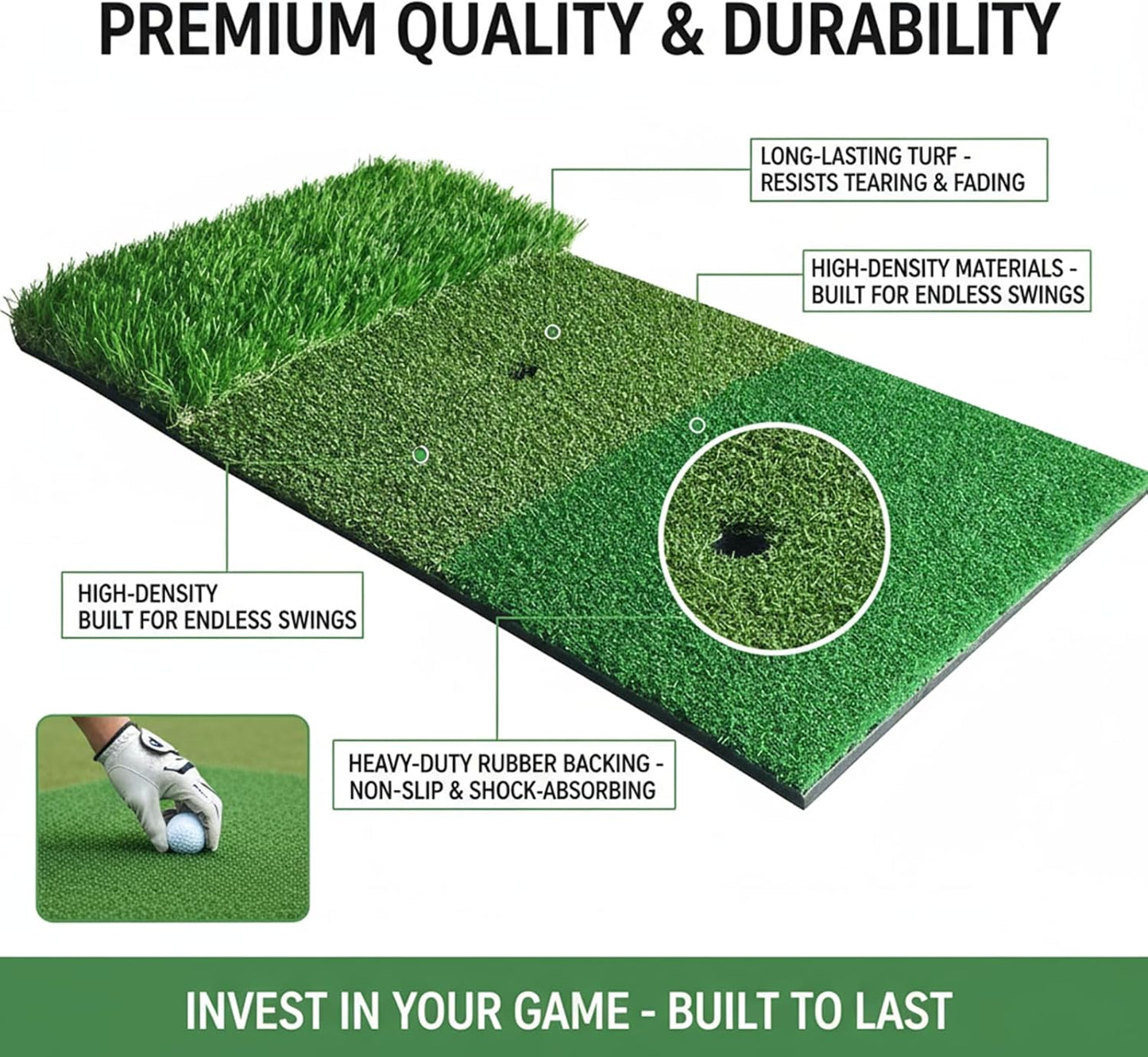 3-in-1 Golf Chipping Mat – Tri-Turf Golf Practice Mat for Indoor & Outdoor Use, Durable Turf Hitting mat for Driving, Chipping, and Putting Practice