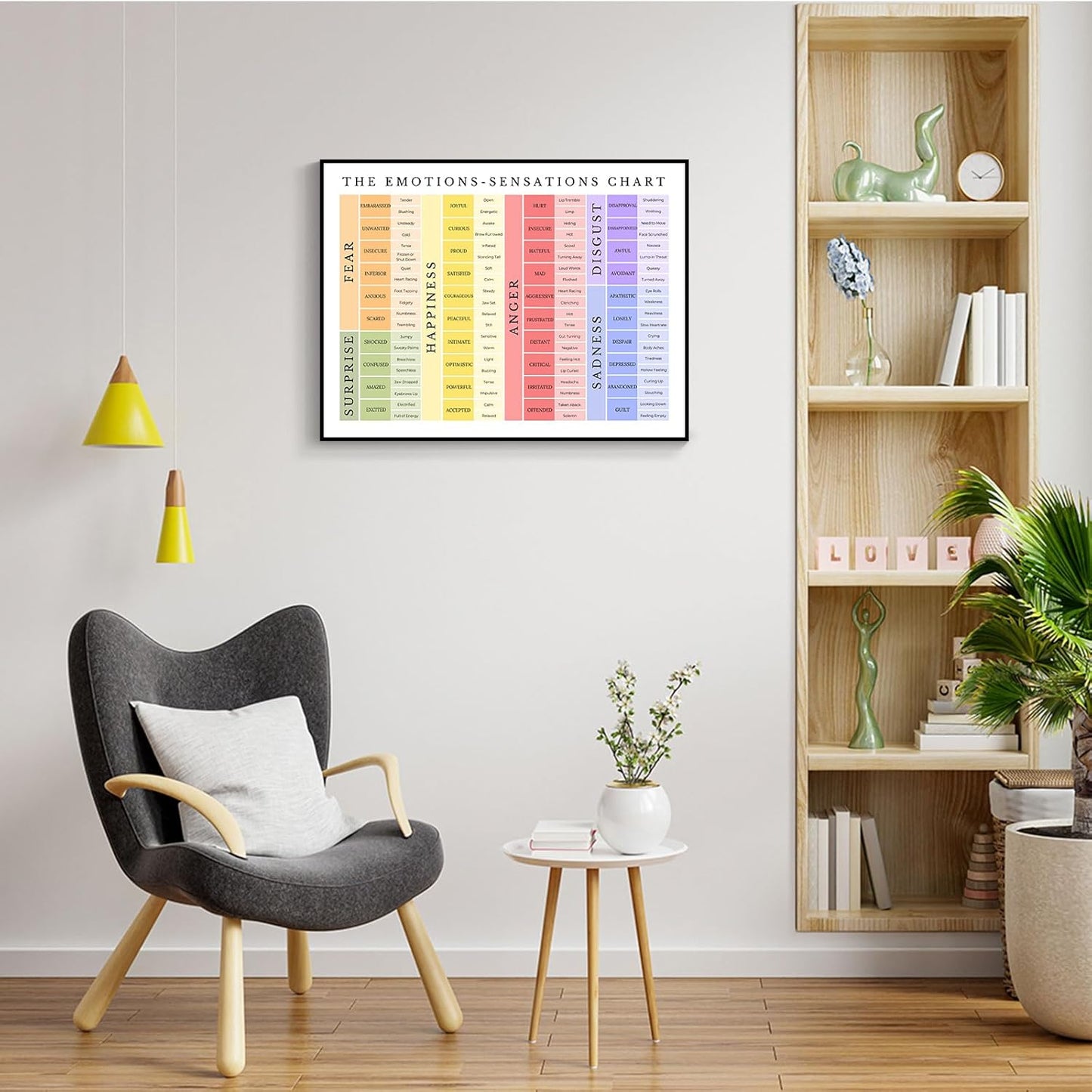 uoyien Feelings Chart For kids Mental Health Posters Emotions Chart Counsellor Psychology Art Print Calm Corner Special Education Classroom Decorations Preschool Classroom Supplies Framed 16x24in