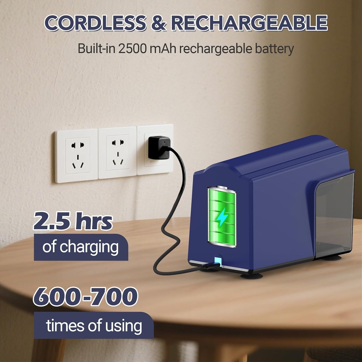 AFMAT PSD4 Electric Pencil Sharpener Heavy Duty, 6 Holes, Cordless & Rechargeable, Super Fast, Auto Stop, 10K+ Uses, Classroom Pencil Sharpener for 6-11mm No.2/Large/Colored Pencils, Blue