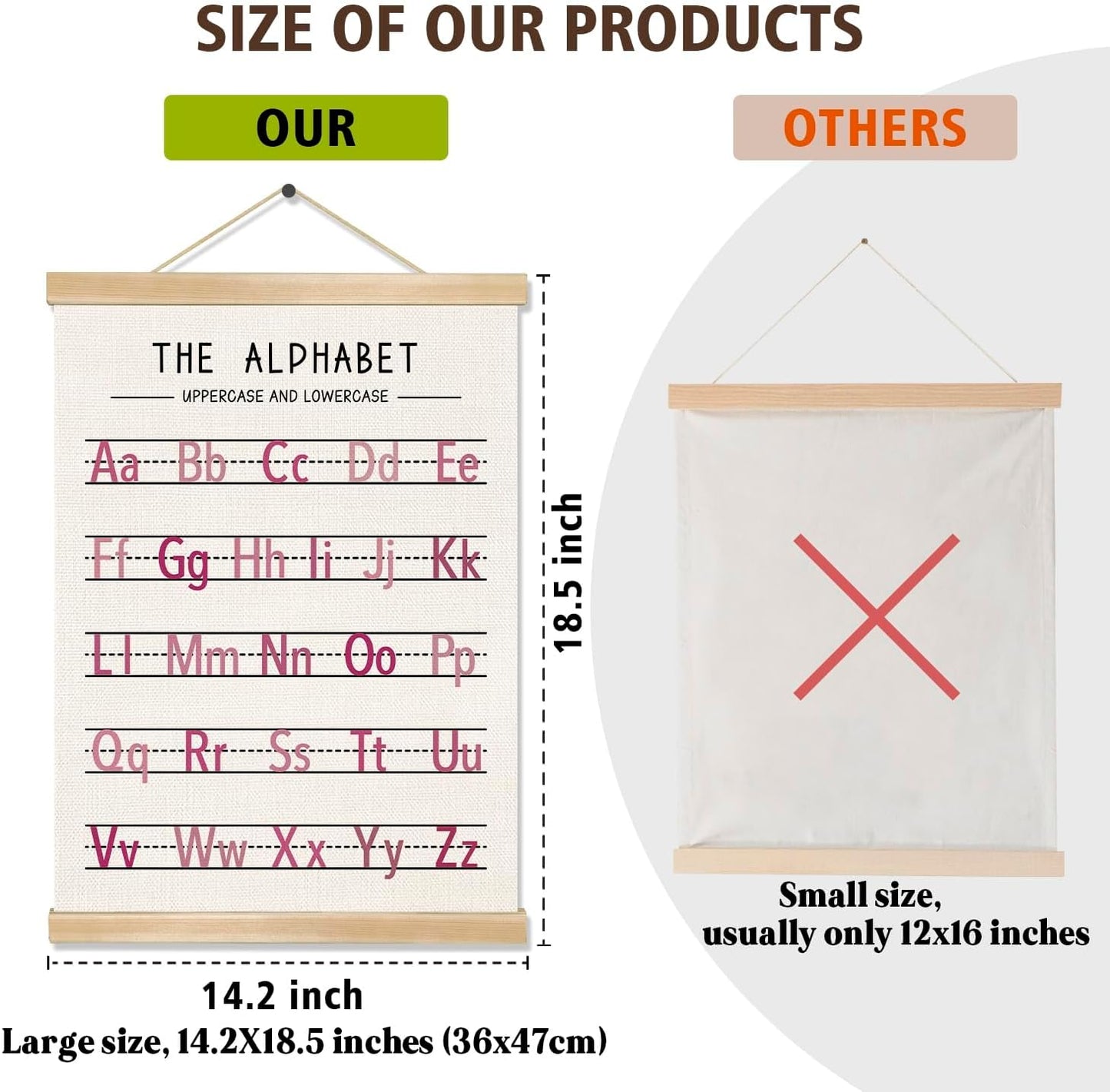 Alphabet and Numbers Wall Chart Set of 2 ,Kids Educational Posters,ABC and 1-20 Number Learning Banners for Toddlers, Preschool Classroom, Homeschool, Nursery, Playroom Decor 14 x 18.5 Inch(Pink)