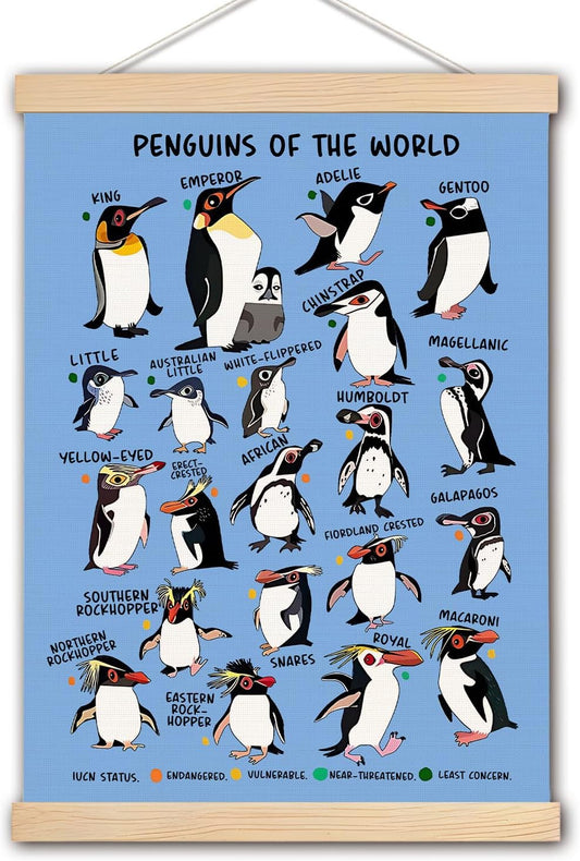 Penguin Wall Decor, Penguin of the World Wall Art With Wooden Poster Hanger, Nursery Wall Decor, Penguin Educational Chart Poster Decorations for Nursery Kids Room Classroom Playroom, 12.5x17 Inch