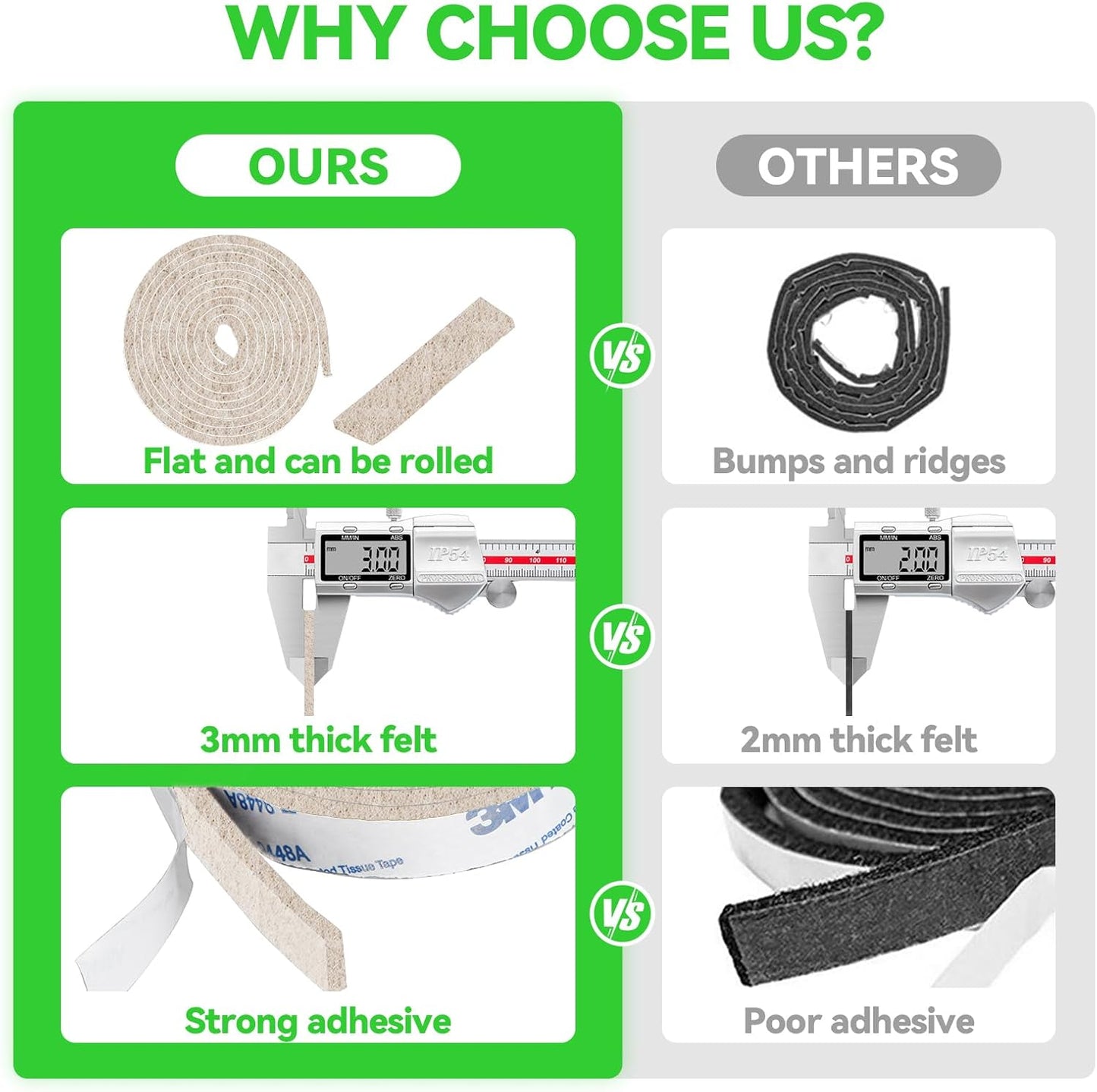 Felt Furniture Pads - 1 Roll 5"x40" Beige Adhesive Felt Tape Floor Protectors