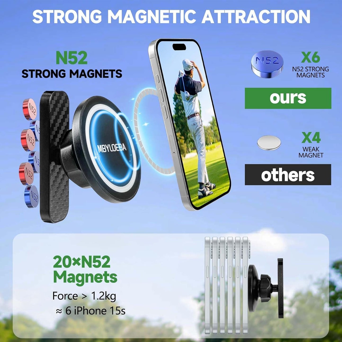 Magnetic Golf Cart Phone Holder Mount Compatible With MagSafe 17 Pro Max Plus 16 15 14 13, N52 Strong Magnetic, 360° Rotatable, Fits EZGO/Club Car/Yamaha, Golf Cart Accessories for Men - Golf Gifts