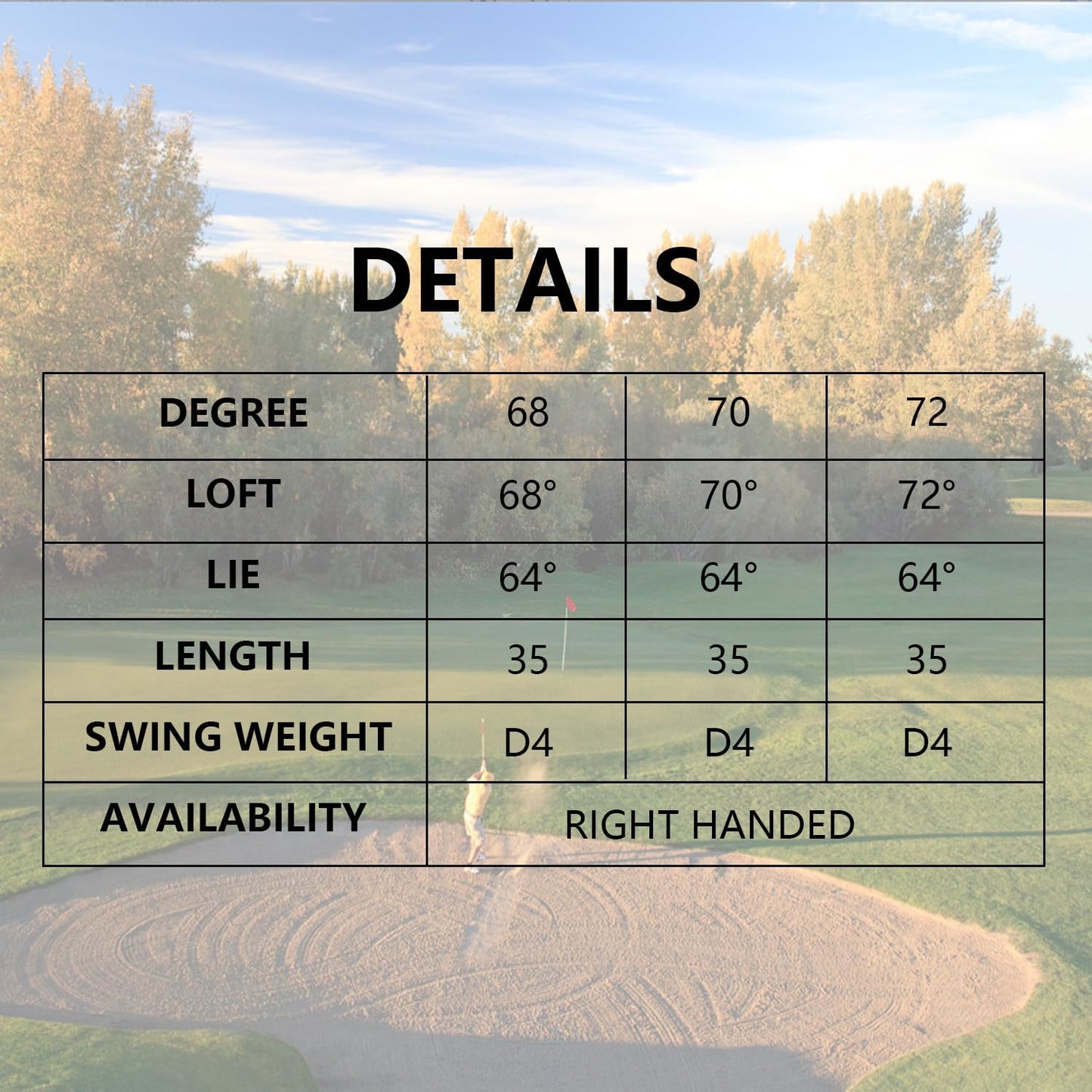 Forged Golf Wedge Set for Men or Individual 48/50/52/54/56/58/60/68/70/72 Degree RH Gap Wedge Sand Wedge Easily Escape from Bunker,Milled Face for More Spin