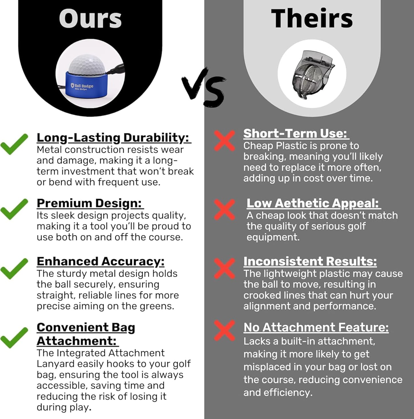 Ball Badge Aim Stripe - 360 Degree Golf Ball Line Marker Kit with Golf Bag Attachment for Perfect Alignment and Precision Putting