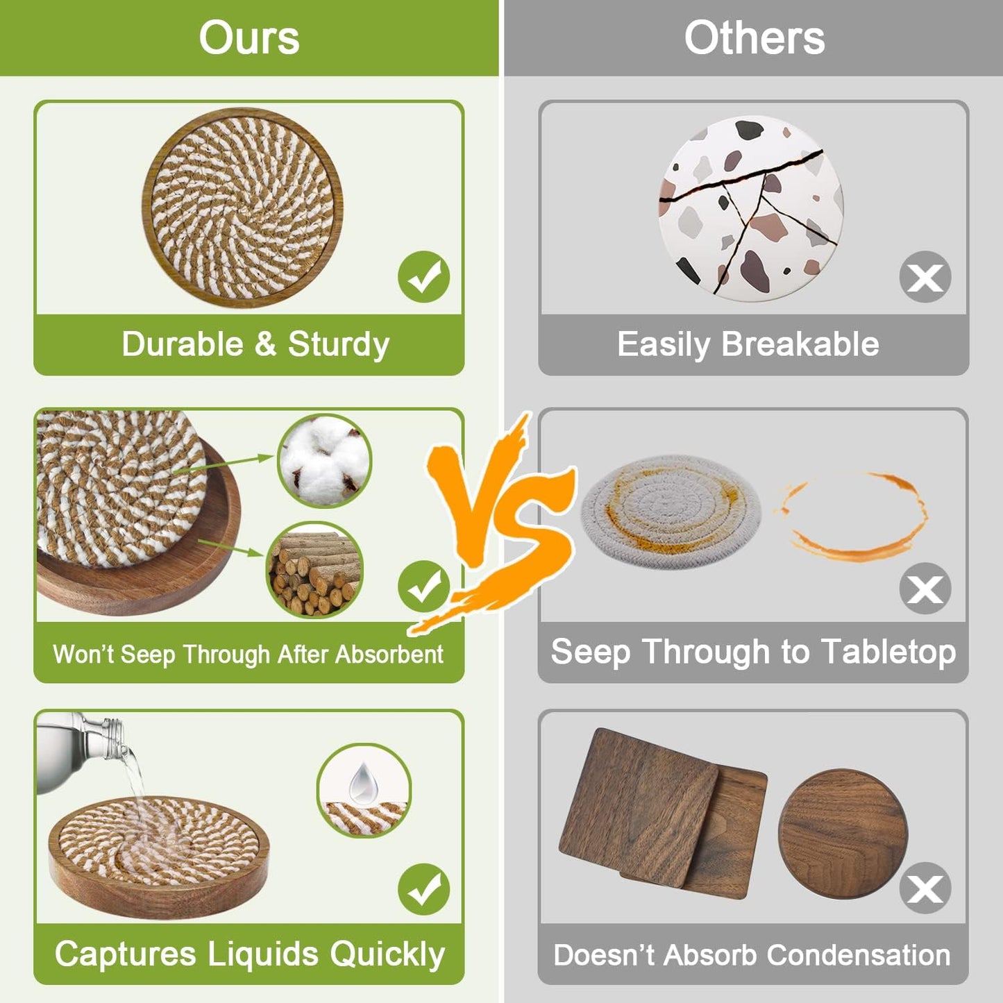 5 Pack Coasters for Drinks Absorbent, 4.3 inches Woven Coasters for Coffee Tables, Wooden Drink Coasters for Table Protection, Reusable Drink Coasters for Kitchen, Farmhouse, Bar, Office, Brown