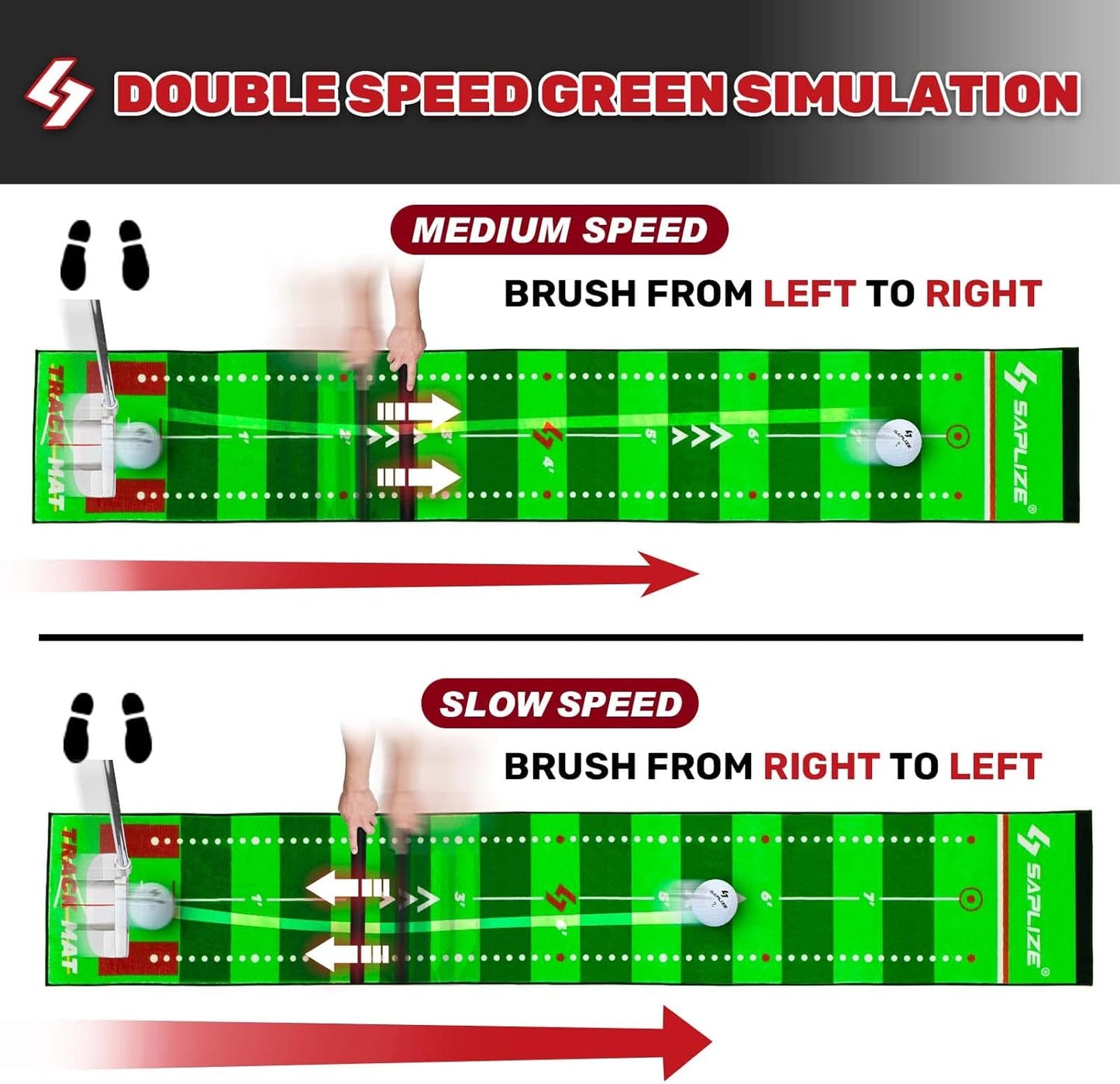 SAPLIZE Golf Putting Mat/Putting Green Mat - Adjustable Slope, Trajectory Tracking & Pong Game Modes | Indoor & Outdoor Use