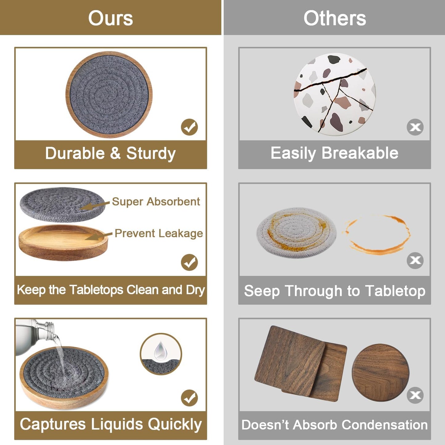 6 Pack Coasters for Drinks Absorbent, 4.3 inches Cork Coasters for Coffee Tables, Wooden Drink Coasters for Table Protection, Cute Coasters for Kitchen, Farmhouse, Bar, and Office (Dark Gray)