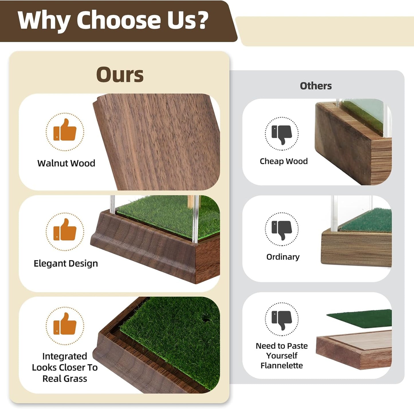 Golf Ball Display Case Hole in One Golf Ball Display Case Holder Wanult Wood Base Acrylic Golf Ball Holder Stand Lifelike Turf Wood Tee Memorabilia Showcase Square Cube Box Stand Golf Gifts Decor