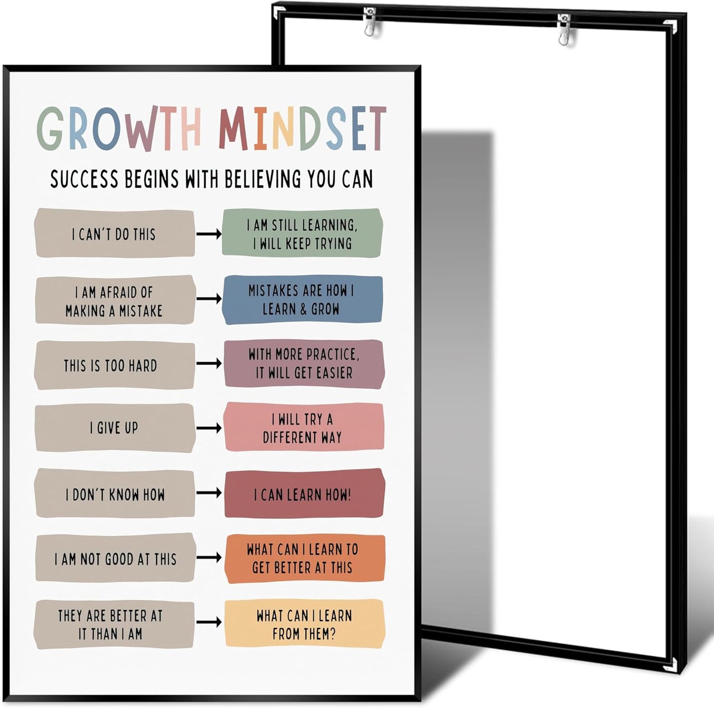 uoyien Growth Mindset Mental Health Posters Classroom Office Therapy Wall Decor Positive Affirmations Quotes Canvas Wall Art Kids Educational Prints For Calming Corner Decorations Framed 12x16in