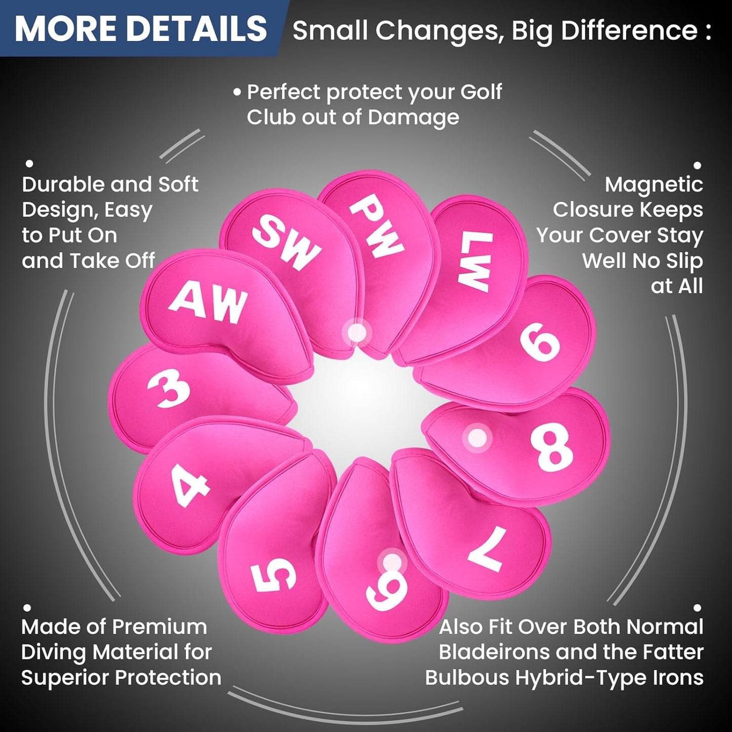 Golf Iron Head Covers Magnetic Soft Protection Printed Numbers Value Set, Durable Neoprene Headcover for Irons, Lightweight in Blue Black Pink for Men Women