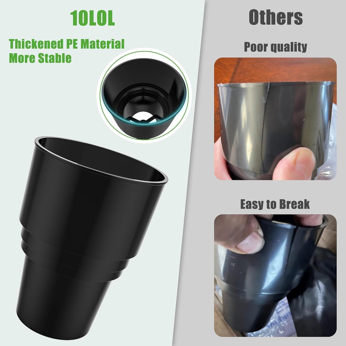 10L0L Universal Golf Cart Propane Heater Cup Holder for Yamaha, EZGO, Club Car, Upgraded Solid Heater Holder for 16.4 oz Camping Gas Cylinder Inserts Adapter Expander Easy to Install