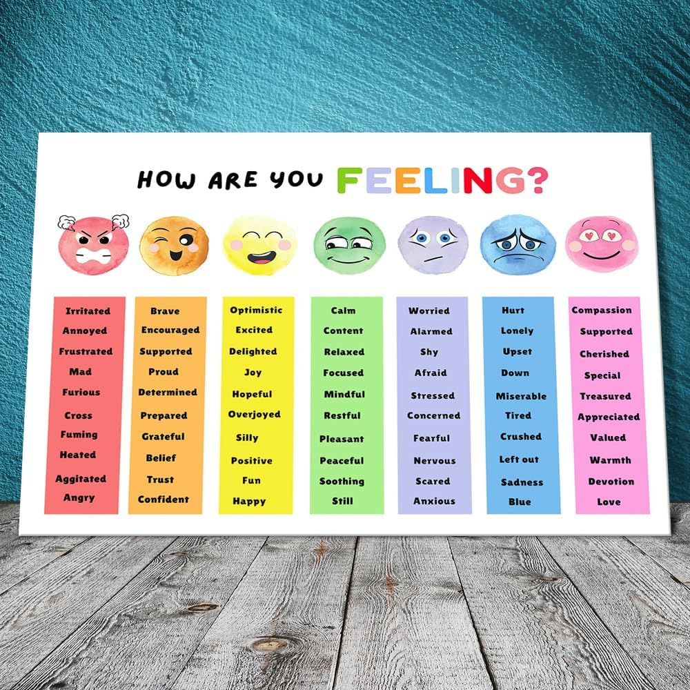 uoyien Feelings Chart For kids Mental Health Posters Help Students Understand Emotions Poster Calm Corner Special Education Classroom Decorations Preschool Classroom Supplies Wood Framed 12x16in