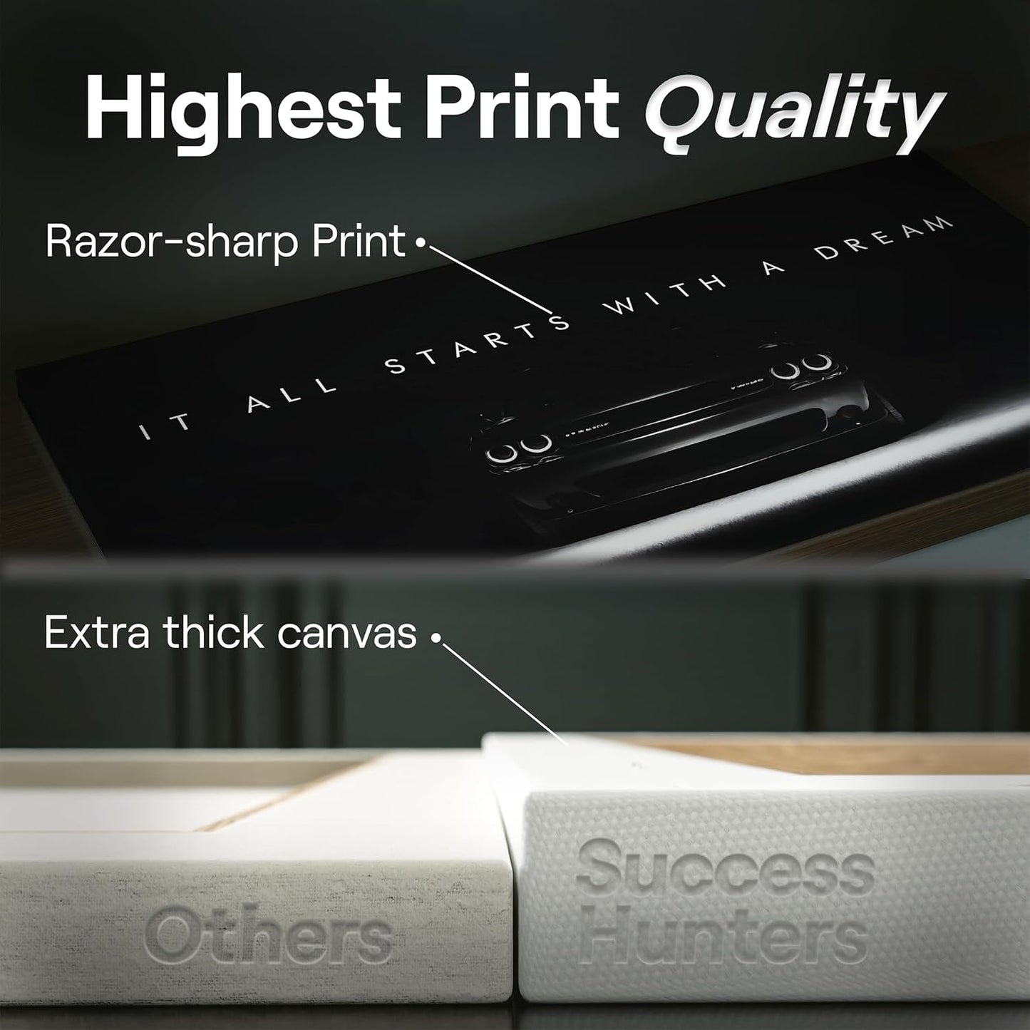 Motivational Wall Art for Office, Super Car Art Canvas, Inspirational Automotive Decor for Challenger Sportscar Lovers, Motivational Wall Decor for Office and Home, Inspiring Car Poster (30 X 15 in)