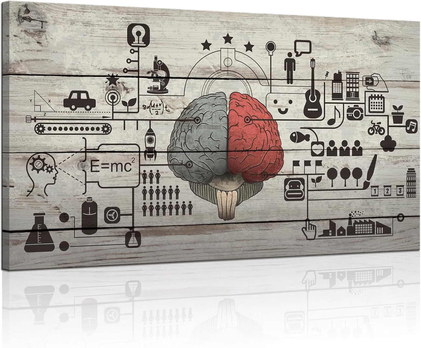 Biuteawal - Vintage Canvas Wall Art Human Brain Left and Right Brain Advantage Picture Poster Print Motivation Education Science and Art Painting for Home Study Room Office Wall Decoration