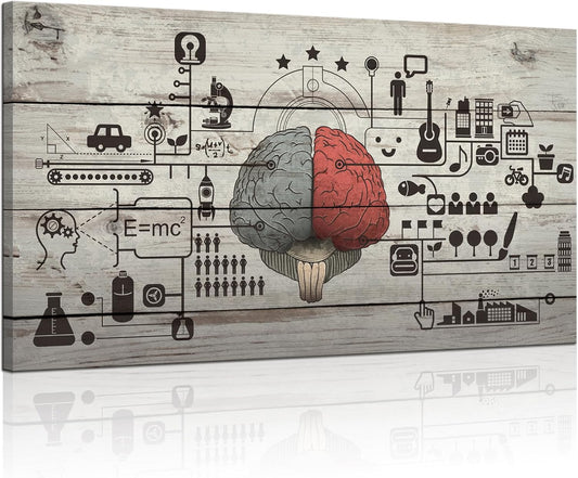 Biuteawal - Vintage Canvas Wall Art Human Brain Left and Right Brain Advantage Picture Poster Print Motivation Education Science and Art Painting for Home Study Room Office Wall Decoration
