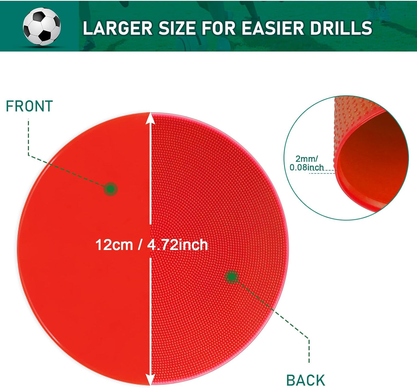 Poly Spots Spot Markers for Gym Floor 4.72inch 6inch 9inch 24Pcs Non-Slip Rubber Floor Dots Round Agility Markers Flat Cones for Sports Soccer Basketball PE Training, Dance, Classroom Activities