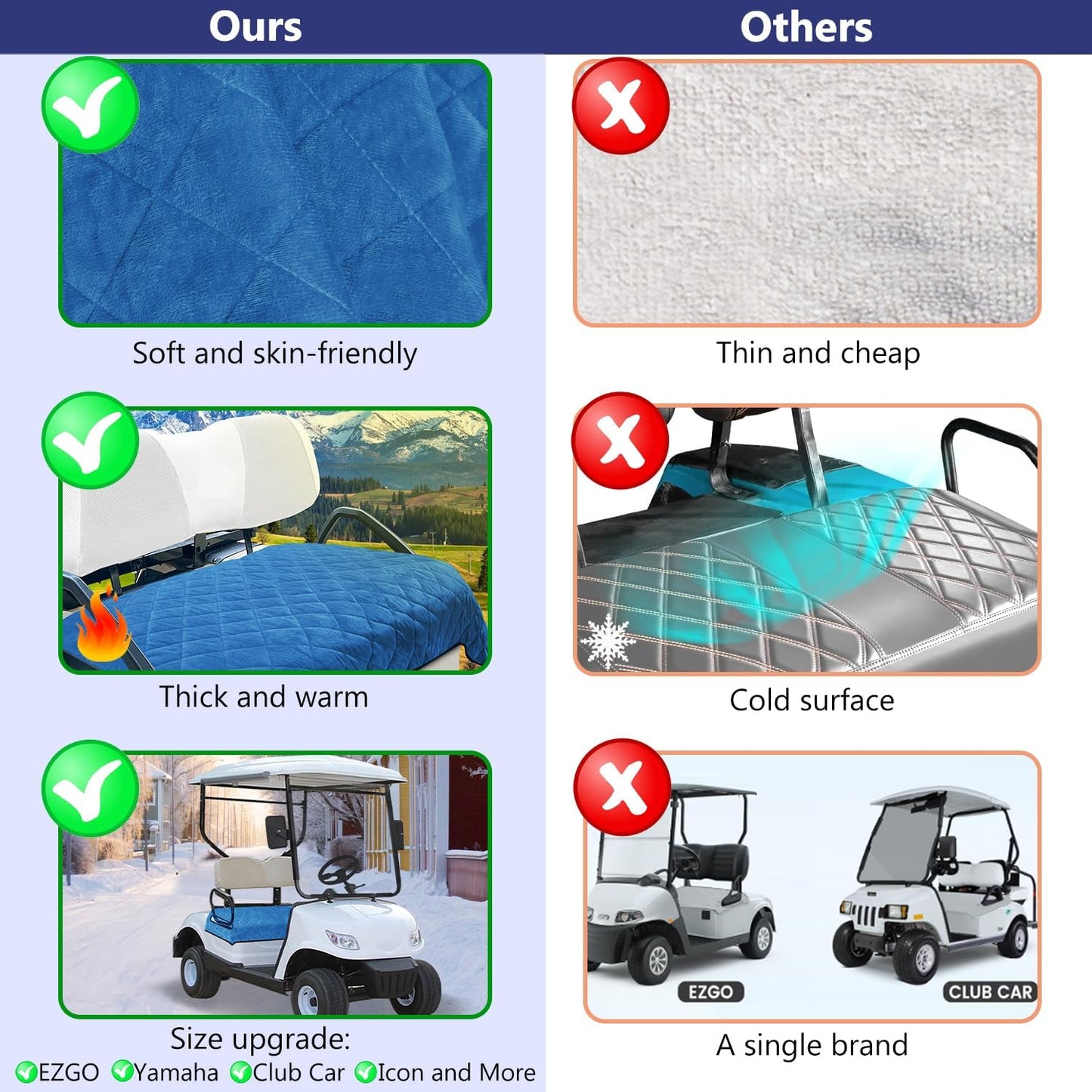 YOKYHOM Golf Cart Seat Covers, Golf Cart Seat Towel Blanket, Short Plush Surface, Soft and Comfortable, Suits EZGO, Yamaha, Club Car and Other 2-Seat Golf Carts, 51"x 30.5", Deep Blue