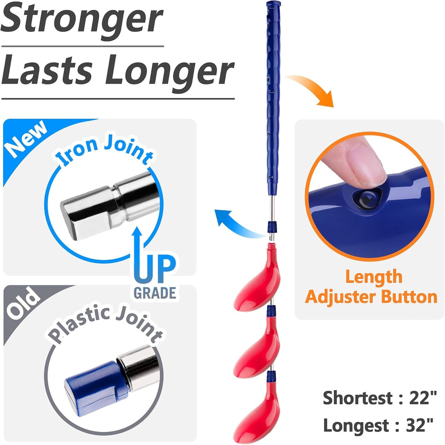 iPlay, iLearn Kids Blue Golf Toy Set W/Left & Right Club Head, Boy Outdoor Sport Toy Age 3-5, Toddler Indoor Golf Ball Game, Child Active Exercise Yard Play, Birthday Gifts for 4 6 7 8 Year Olds Girl