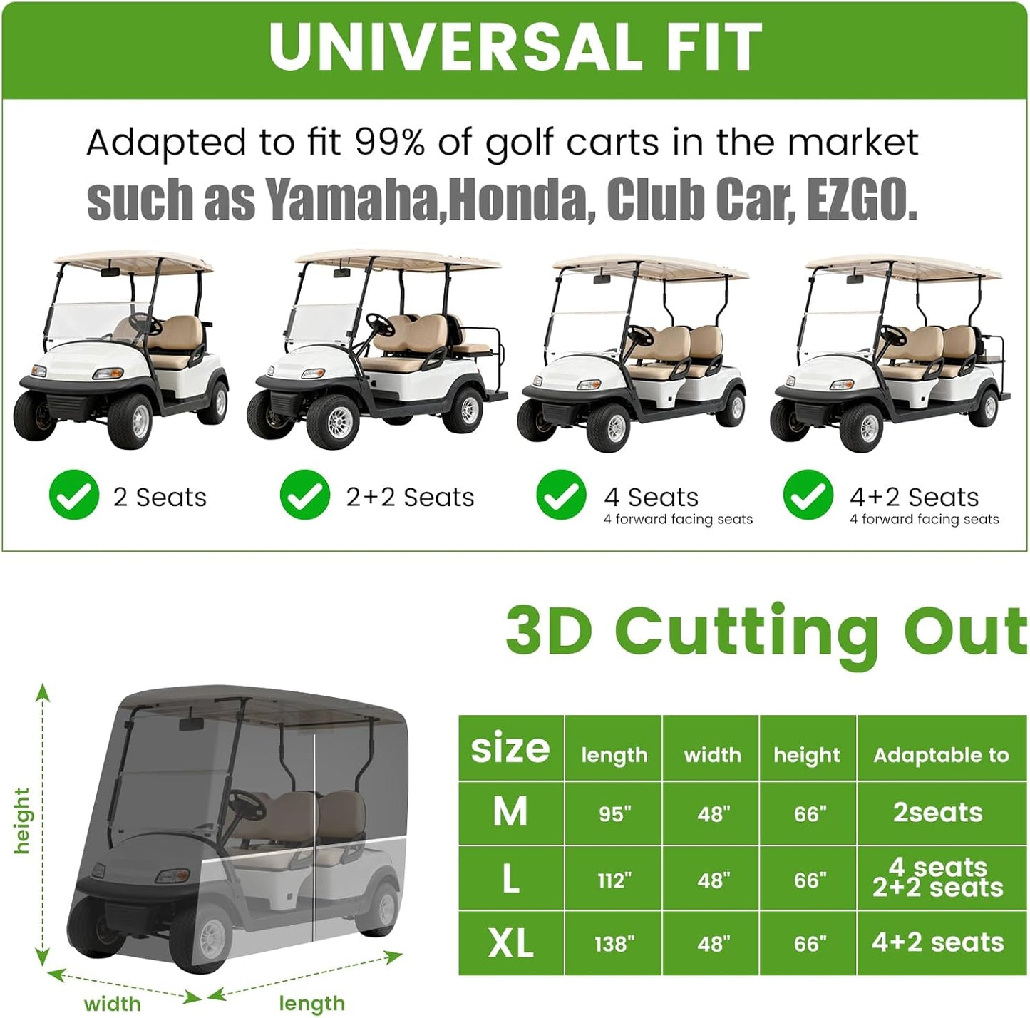 Waterproof Golf Cart Cover - Heavy Duty 420D Oxford Fabric, Universal Fit for 2+2/4 Passenger Yamaha/Club Car/EZGO, All-Weather Protection