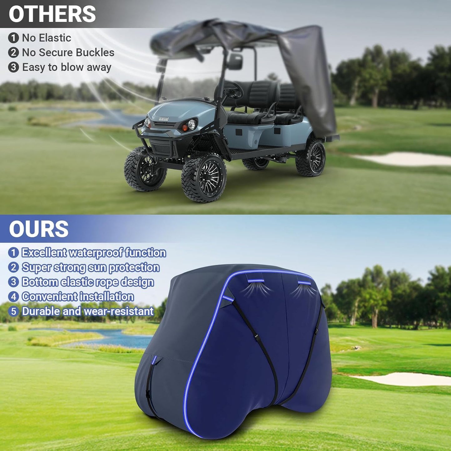 Golf Cart Cover Suitable 6/4+2 Passenger for Yamaha/EZGO Club Cart Heavy Duty 420D Waterproof Windproof Golf Cart Cover All-Weather Protection with Zipper Door Blue/Gray