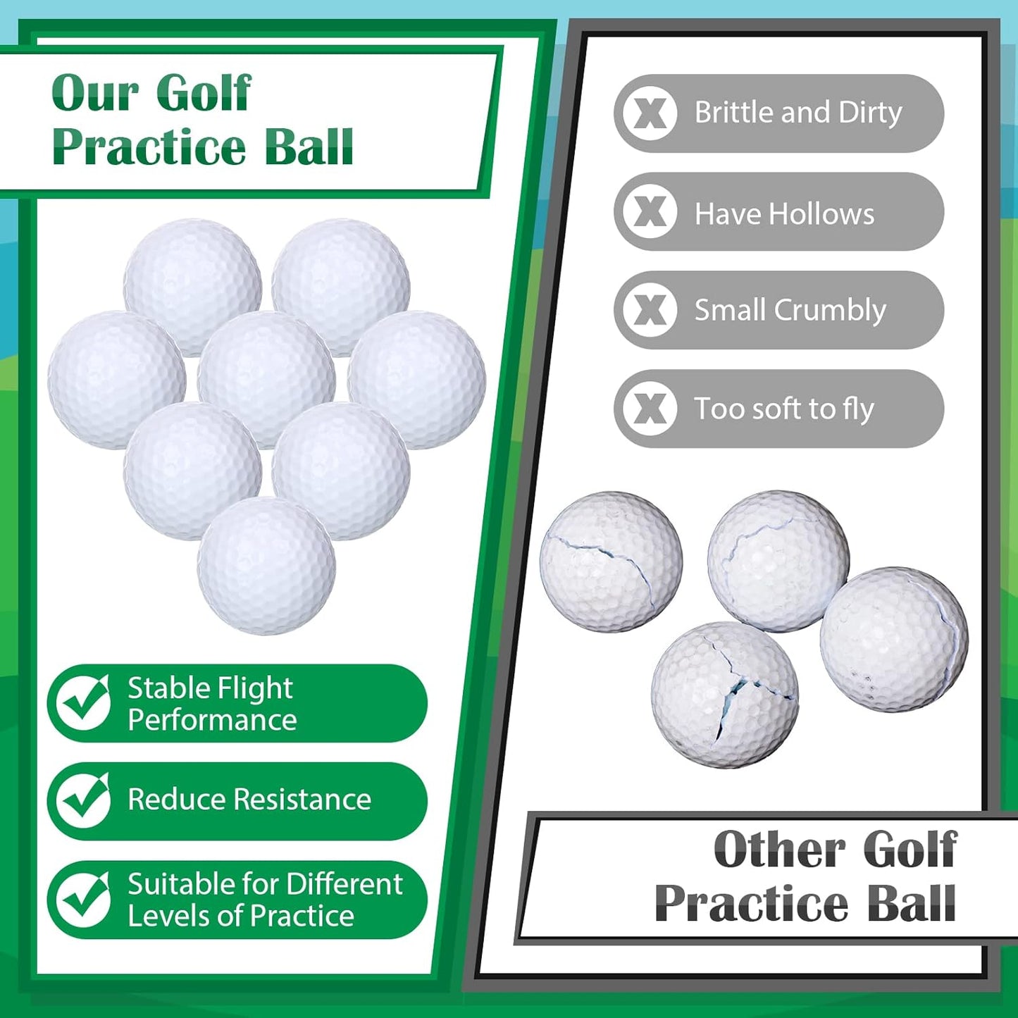 Jerify Practice Golf Balls Bulk 45g Solid Rubber Golf Training Balls High Bounce Performance for Hit Away Swing Driving Range Indoor Outdoor Training