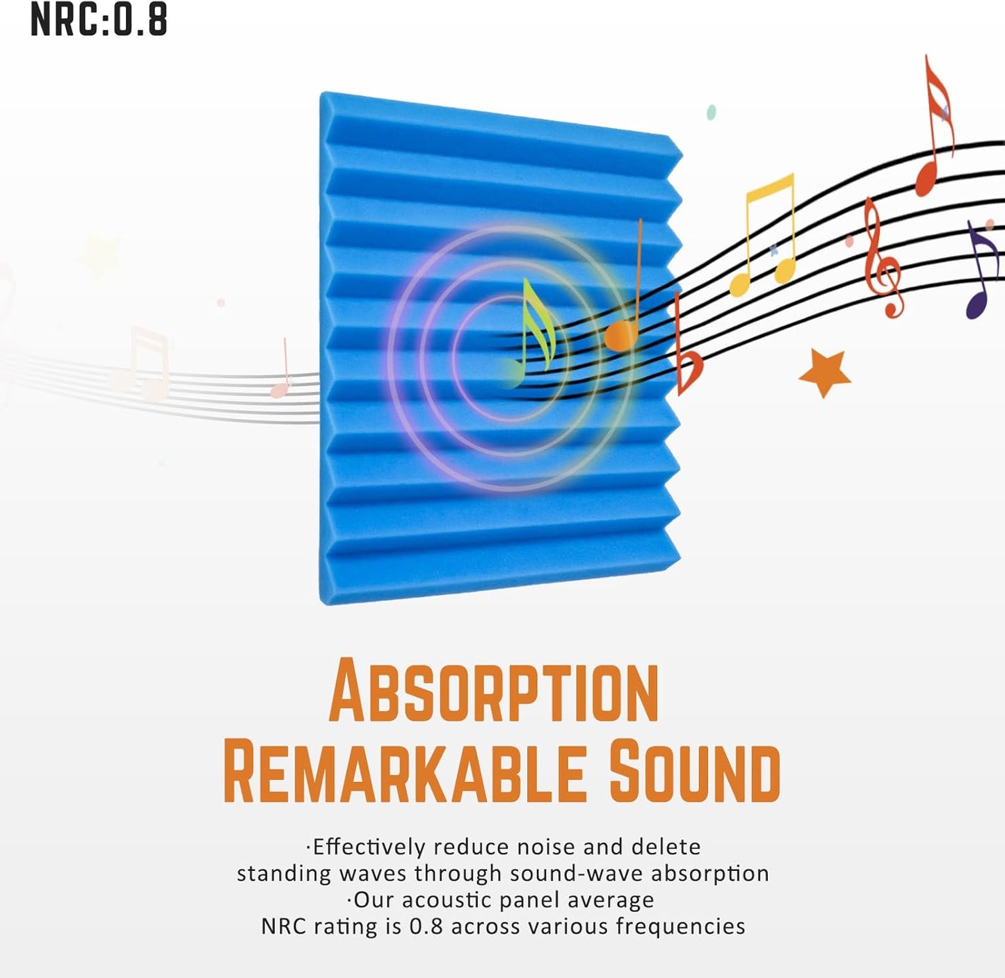 12Pack Blue Acoustic Foam Panels 1" x 12"x 12" Soundproof Panels Sound Proof Foam Panels Noise Absorbing Sound Proof Acoustic Treatment Foams for Home Wedges