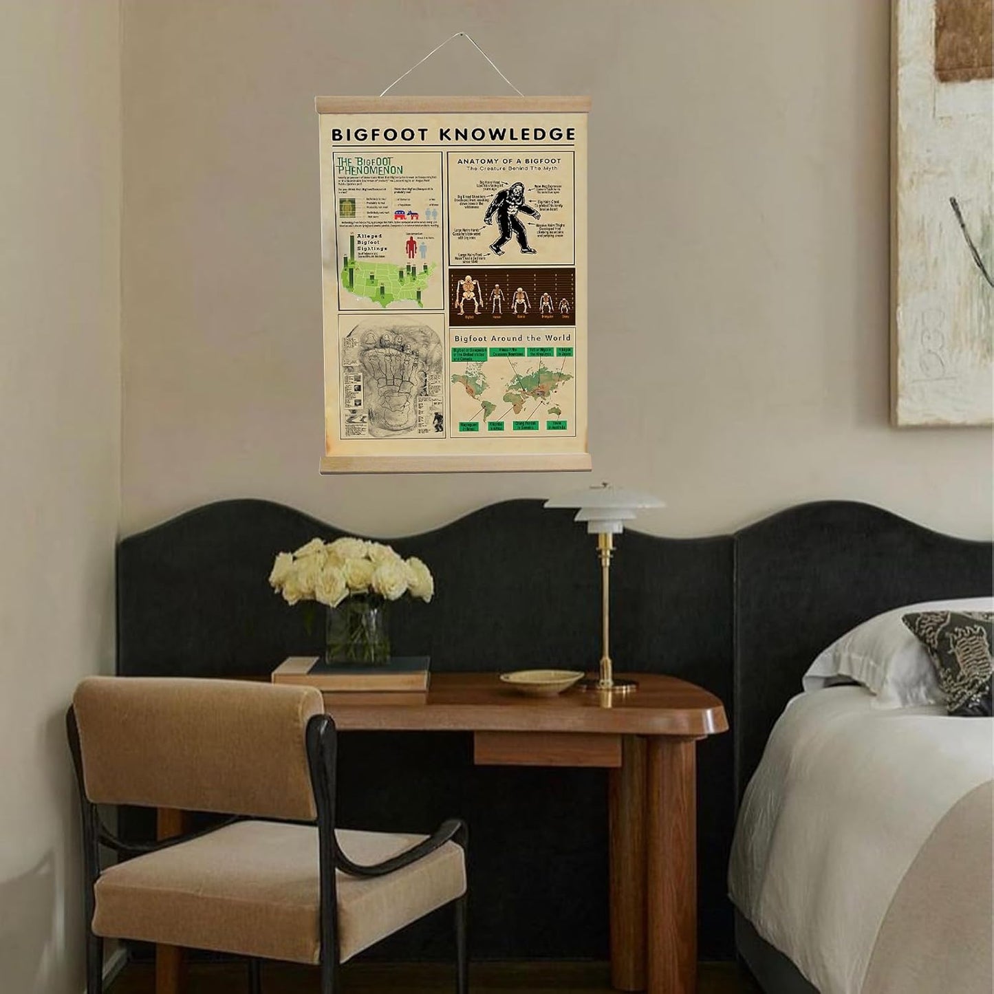 Bigfoot Poster Sign Sasquatch Gifts Forest Decor Anatomy Of A Bigfoot Bigfoot Stuff Wall Art House Bedroom, Kitchen, Bathroom,Man Cave Bar 12x16inch