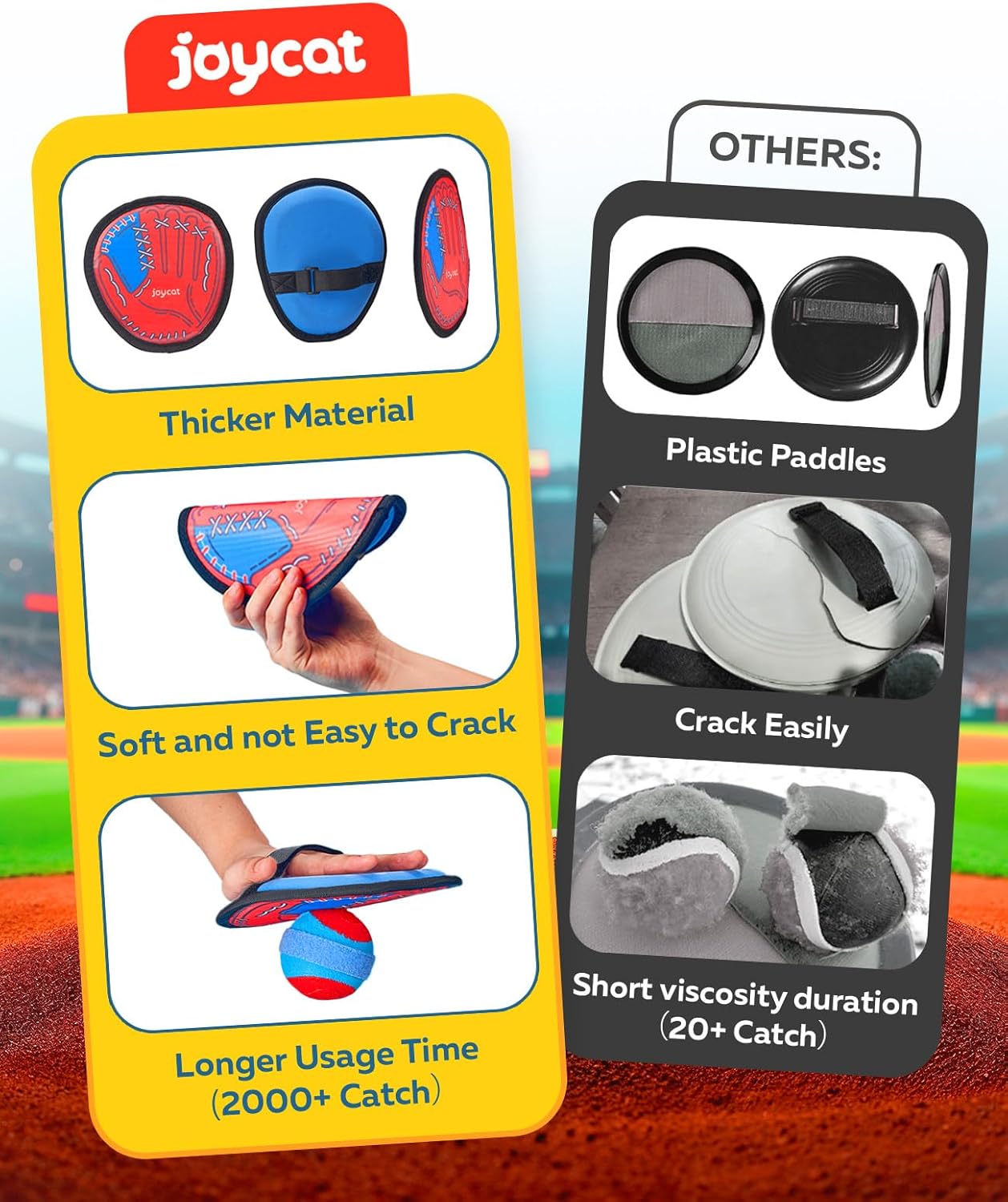 JoyCat Toss and Catch Ball Game Set,Toddler Baseball Glove,Beach Pool Yard Camping Games,Kids Outdoor Toys for Family, Birthday Gifts for 3 4 5 6 7 8 9 10+Year Old Boys Girls (2 Paddles 2 Balls)