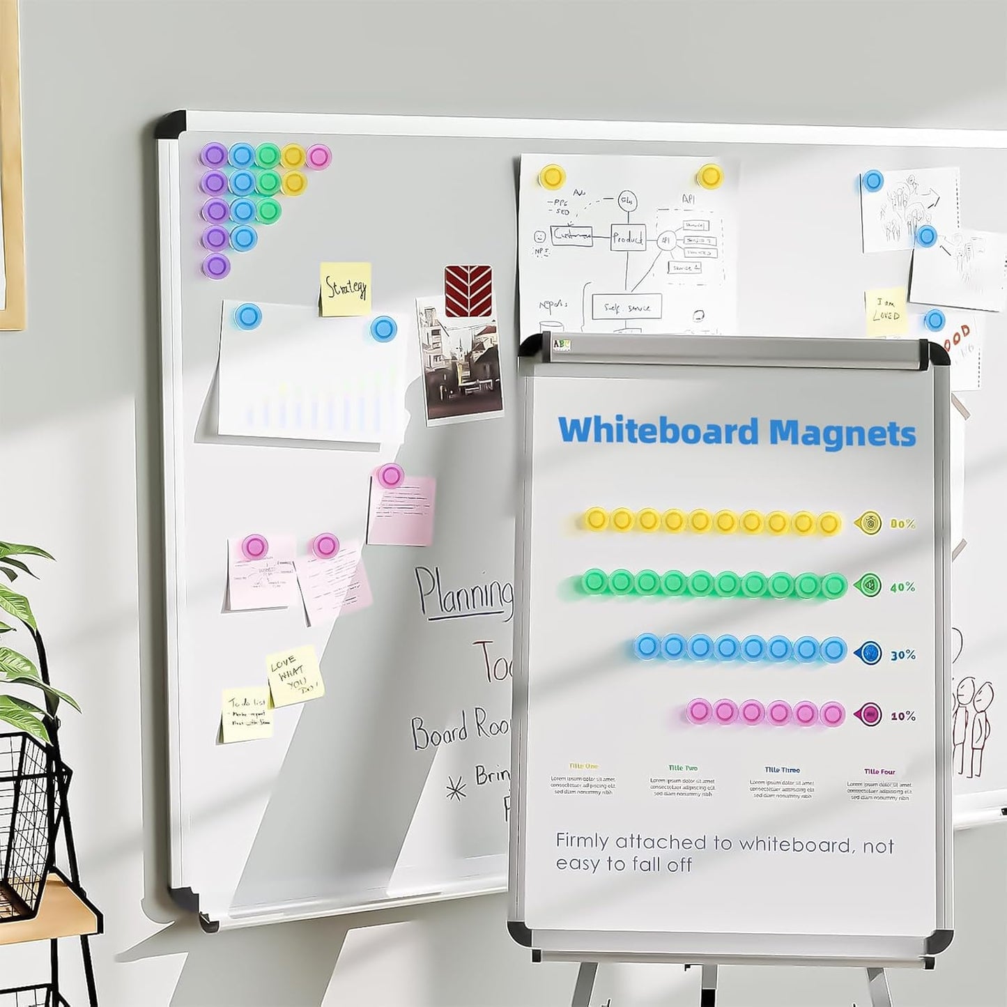 Qualsen Magnets for Whiteboard 50 Pcs, Round Fridge Magnets for Dry Board Decorative, Teacher Supplies for School, Classroom, Home, Office, Locker (5 Colors)