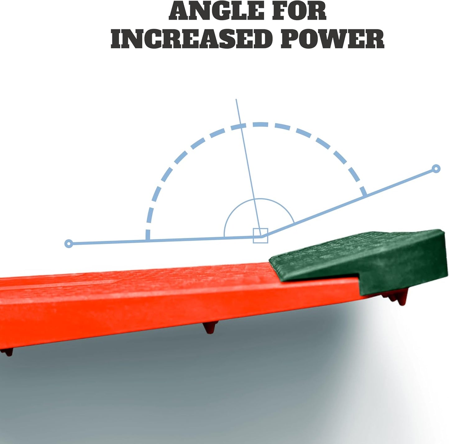 WHYGOLF Swing Trainer Pressure Plate with Power Wedge – Improve Weight Shift, Balance & Accuracy – Golf Training Aid for Increased Power & Control – Teaching Tool for Club Practice & Drills