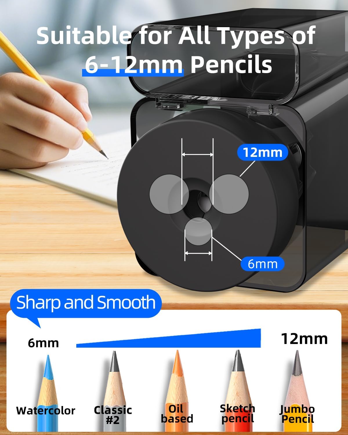 Zmol Full Automatic Electric Pencil Sharpener for Colored Pencils,Auto in & Out, Rechargeable Hands-Free,Heavy Duty Pencil Sharpeners for Classroom, 6-12mm Jumbo Pencils,Home,School,Office