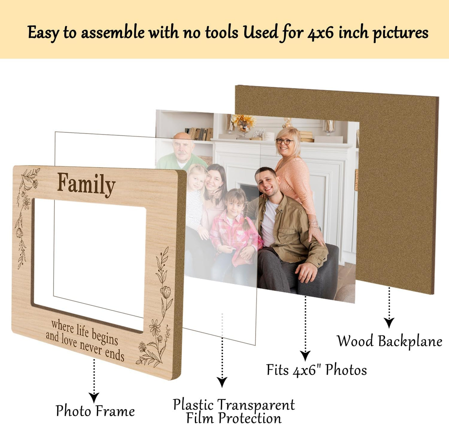 Family Picture Frame, Wooden Photo Frame with Stand, Birthday Gifts for Women Mom Dad Family Member Wife Grandma, Home Office Desk Decor Photo Frame Tabletop Display -xk33