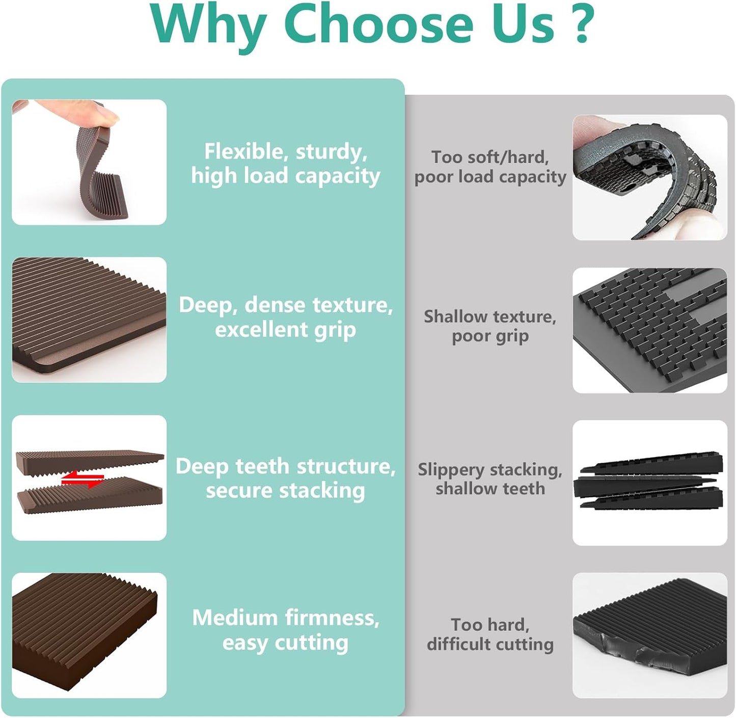 Furniture Leveler 12pcs Kit Size Variety | Multi-Purpose Rubber Shim for Leveling Feet Stable | Anti-Wobble Pad for Uneven Table, Dresser Leg, Toliet and More Furniture | Prevent from Wobbling