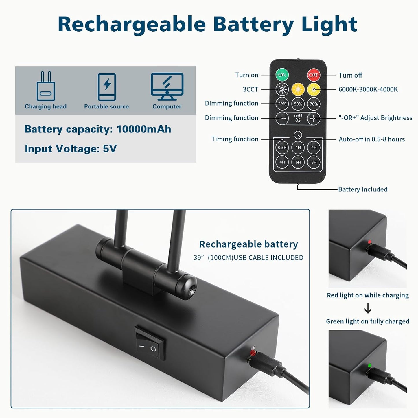 Joossnwell Battery Operated Picture Lights with Remote Wireless Art Lighting for Wall 23.62 Inch Rechargeable Painting Light Black Frame Light Dimmable 3CCT Gallery Light for Library Portrait