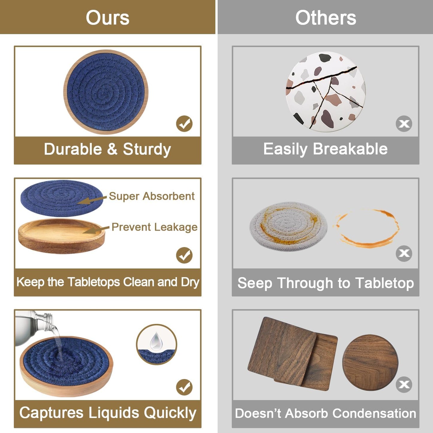 6 Pack Coasters for Drinks Absorbent, Wooden Coasters for Coffee Tables, Cup Mat for Kitchen, Farmhouse, Bar, and Office 4.3 inches (Dark Blue)