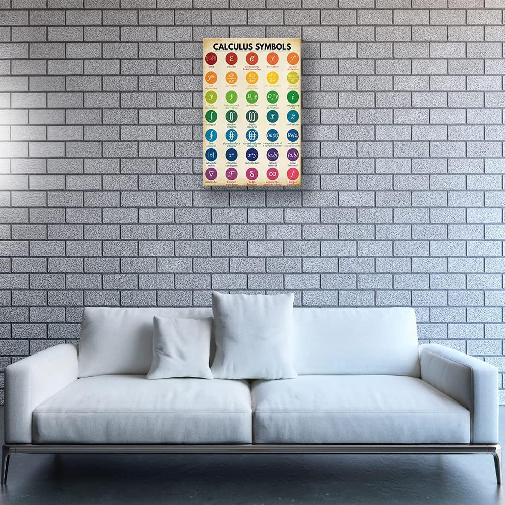Math Poster Painting Framed Art Prints Calculus Symbols Table Knowledge Poster Retro Wall Art Canvas Abstract Artwork Classroom Decor Gift Framed (12x18 inch)