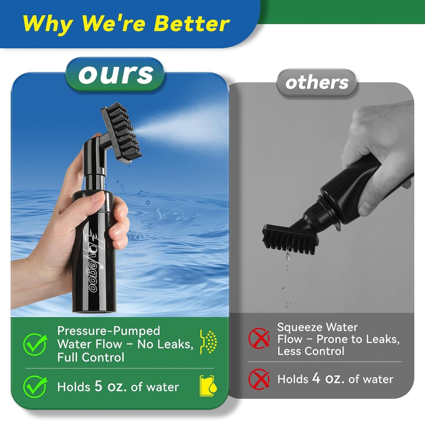 Golf Club Cleaner 3-in-1 Golf Club Cleaning Kit Includes Golf Club Brush wtih 5 oz Water Groove Sharpener Tool and Golf Towel - Essential Golf Accessories & Gifts for Golfers