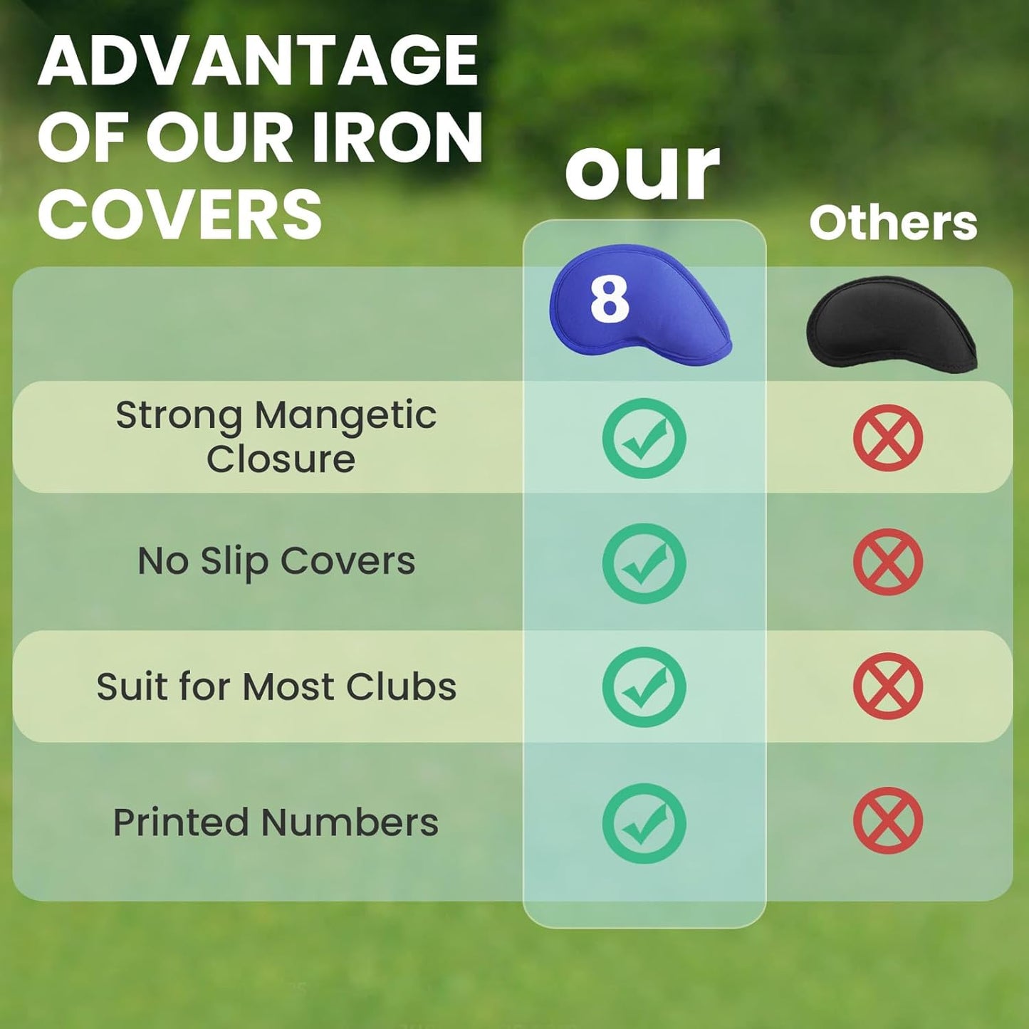 Golf Iron Head Covers Magnetic Soft Protection Printed Numbers Value Set, Durable Neoprene Headcover for Irons, Lightweight in Blue Black Pink for Men Women