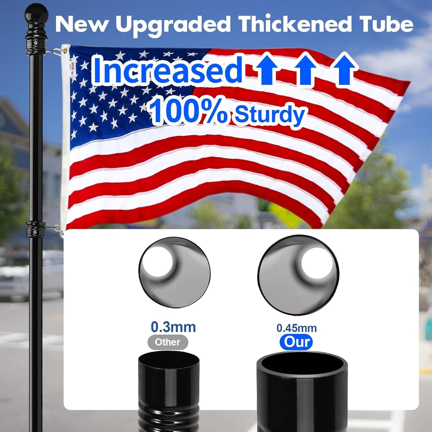 Anovo Flag Pole Kit- Stainless Steel 5 FT Flag Poles with1 Inch Metal 360° Rotating Flag Pole Rings Clip, Two-Position Flag Pole Holder Brackets Mounting for Outside House Outdoor Porch (5 FT - Black)