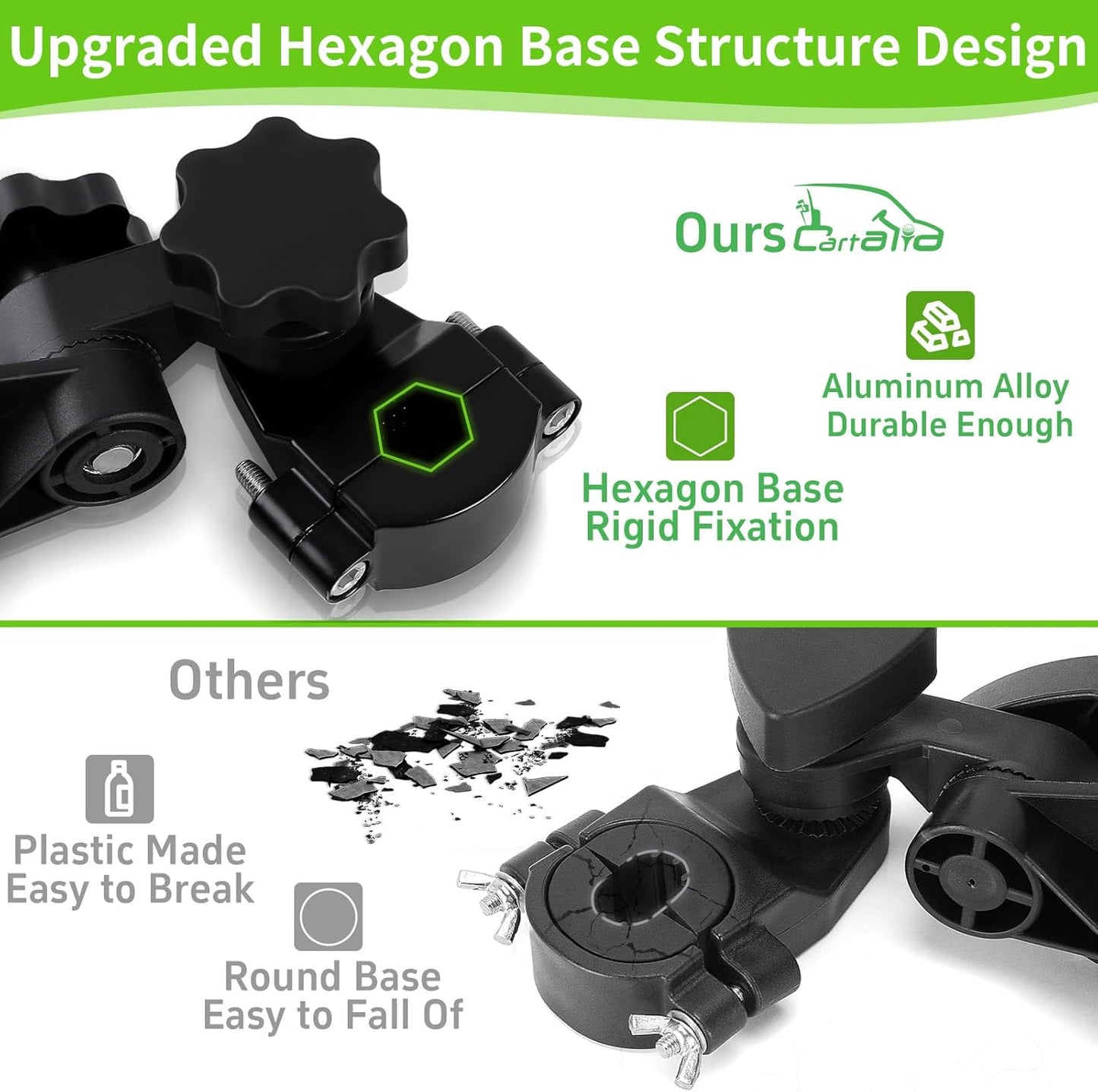 Heavy Duty Golf Push Cart Umbrella Holder, Upgraded Aluminium Alloy Base Ultra Windproof, Universal Umbrella Stand for Electric Lawn Mower, Stroller, Wheelchair, Mobility Scooter, Beach Chair