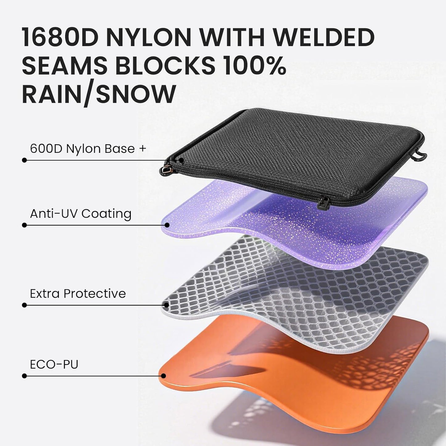 FINGER TEN Golf Bag Rain Cover with Adjustable Hood, Universal Fit Top Cover for Stand & Cart Bags, All-Weather Protection Waterproof Dustproof Protector for Outdoor Use