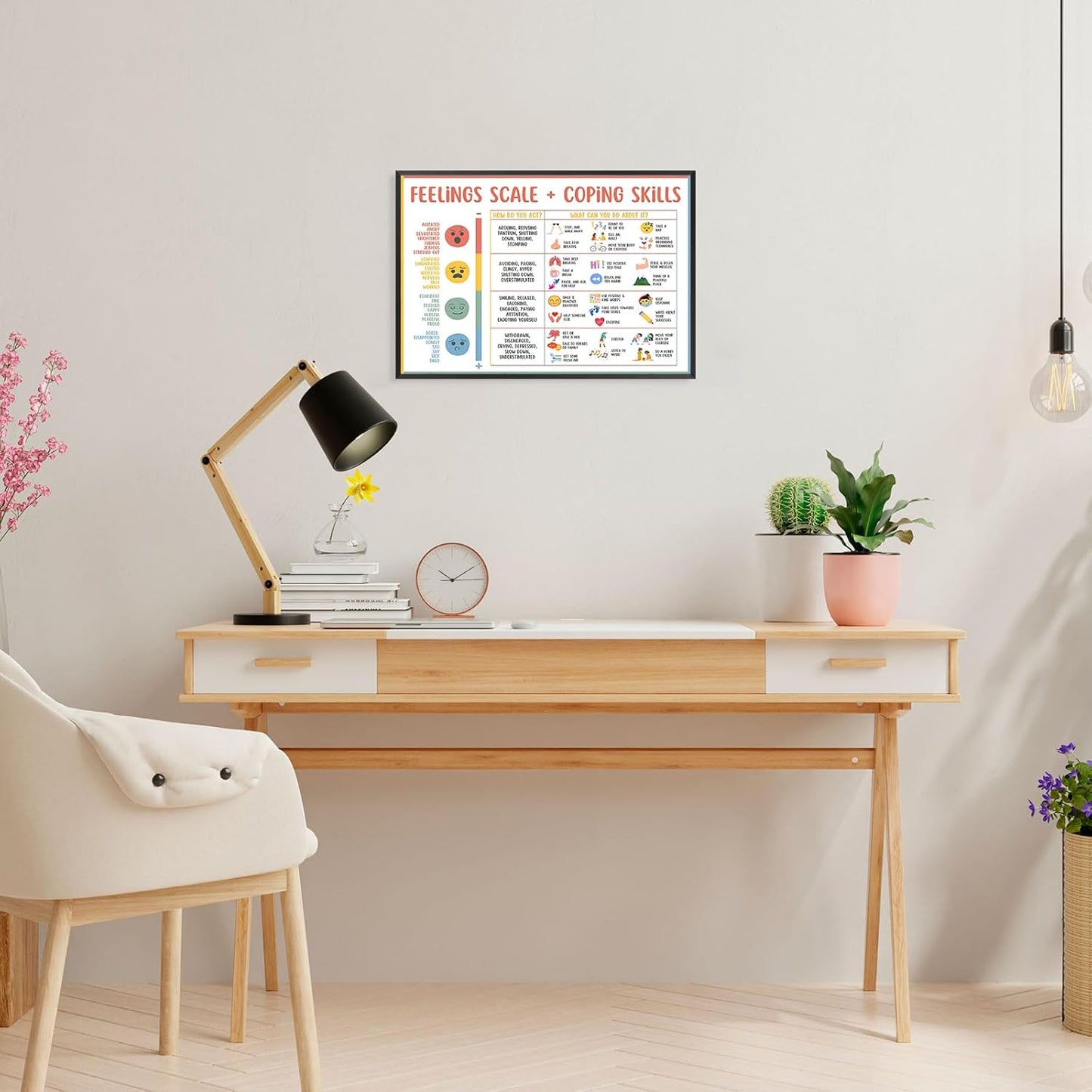 uoyien Feelings Chart For kids Mental Health Posters Help Students Understand Emotions Poster Calm Corner Special Education Classroom Decorations Preschool Classroom Supplies Metal Framed 16x24in