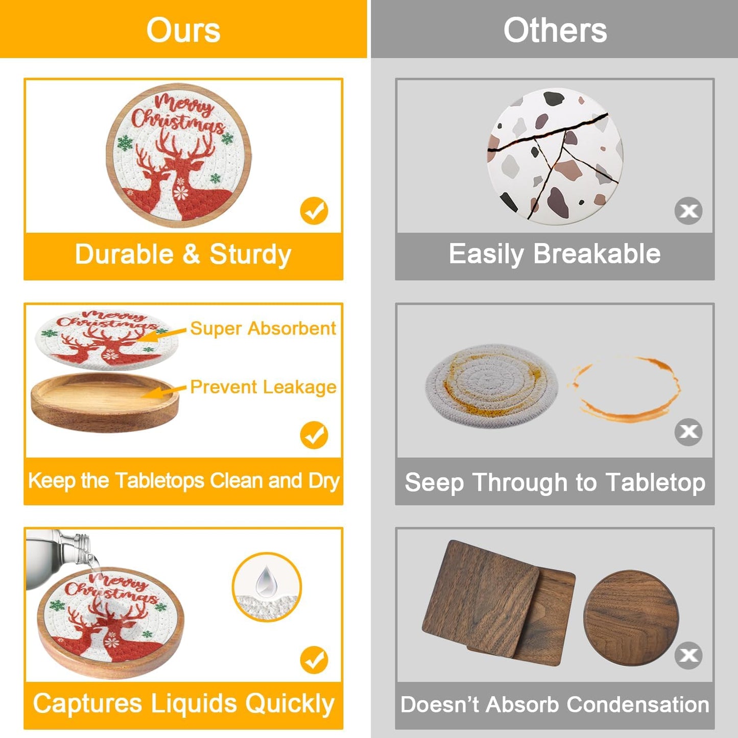 Christmas Coasters Set of 5, Eykao Wood Coasters for Drinks, for Home Decor, Absorbent Coaster for Hot or Cold, Non-Slip, Non-Stick, 4 inches