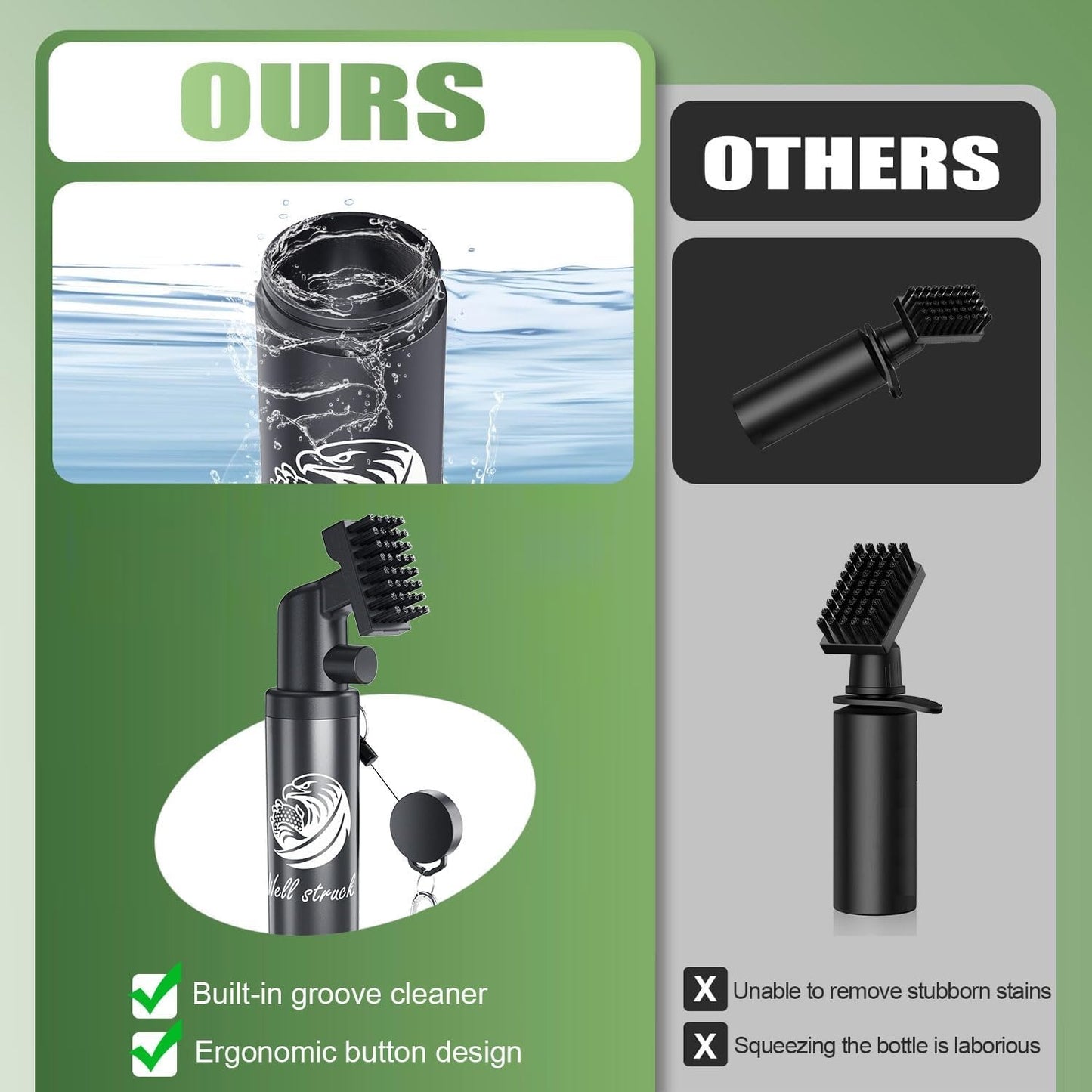 4oz Golf Club Cleaner - Pro Golf Club Brush and Golf Cleaning Bag with Clean Face Liner & Dry Exterior, Ergonomic Trigger, Groove Cleaner & Retainer Clip, Essentials Golf Accessories