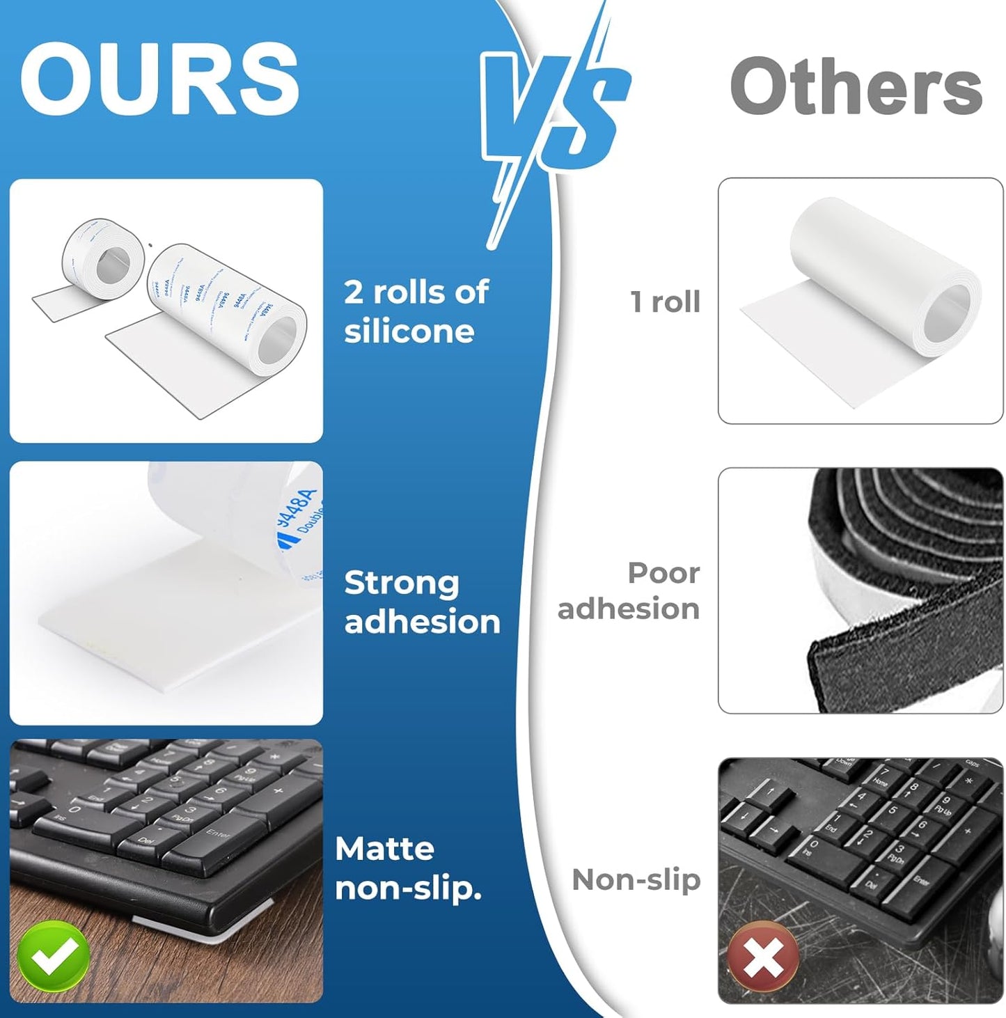 Non Slip Furniture Pads, 2 Rolls Rubber Furniture Pads Non Slip Pad, Anti Skid Pads for Furniture, Adhesive Rubber Tape for Any Furniture and Appliances 4x40 inch+1x40 inch White