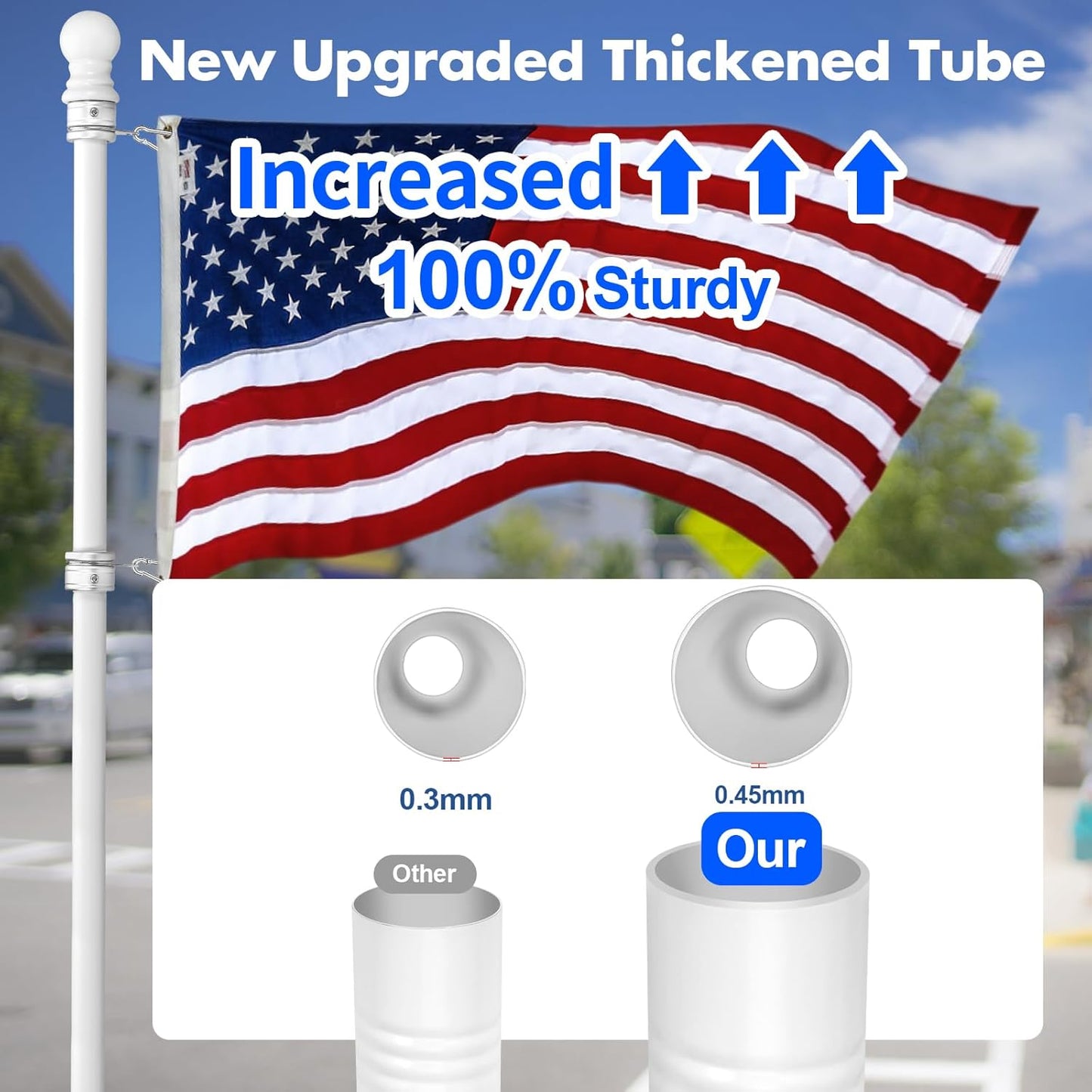 Anovo Flag Pole Kit- Stainless Steel 6 FT Flag Poles with1 Inch Metal 360° Rotating Flag Pole Rings Clip, Two-Position Flag Pole Holder Brackets Mounting for Outside House Outdoor Porch(6 FT - White)